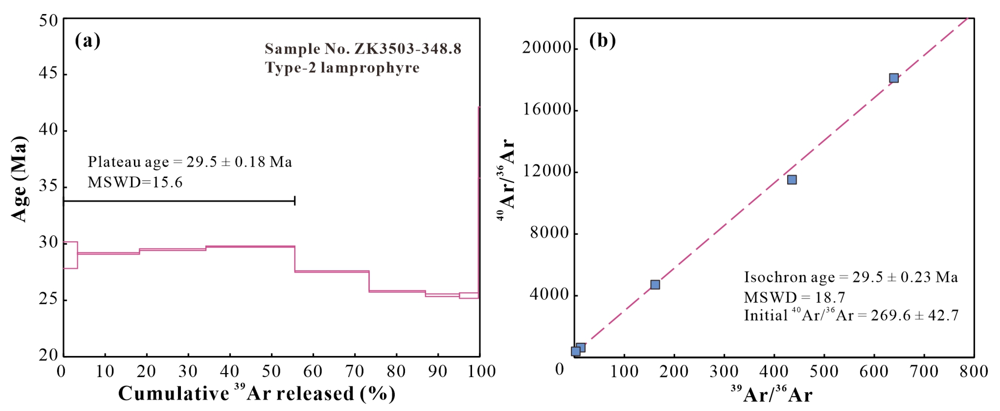 Minerals 15 00332 g007