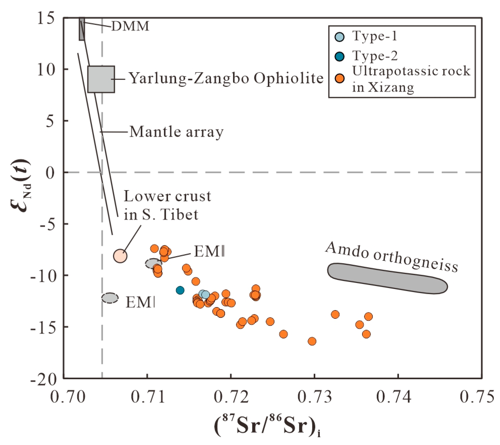 Minerals 15 00332 g008