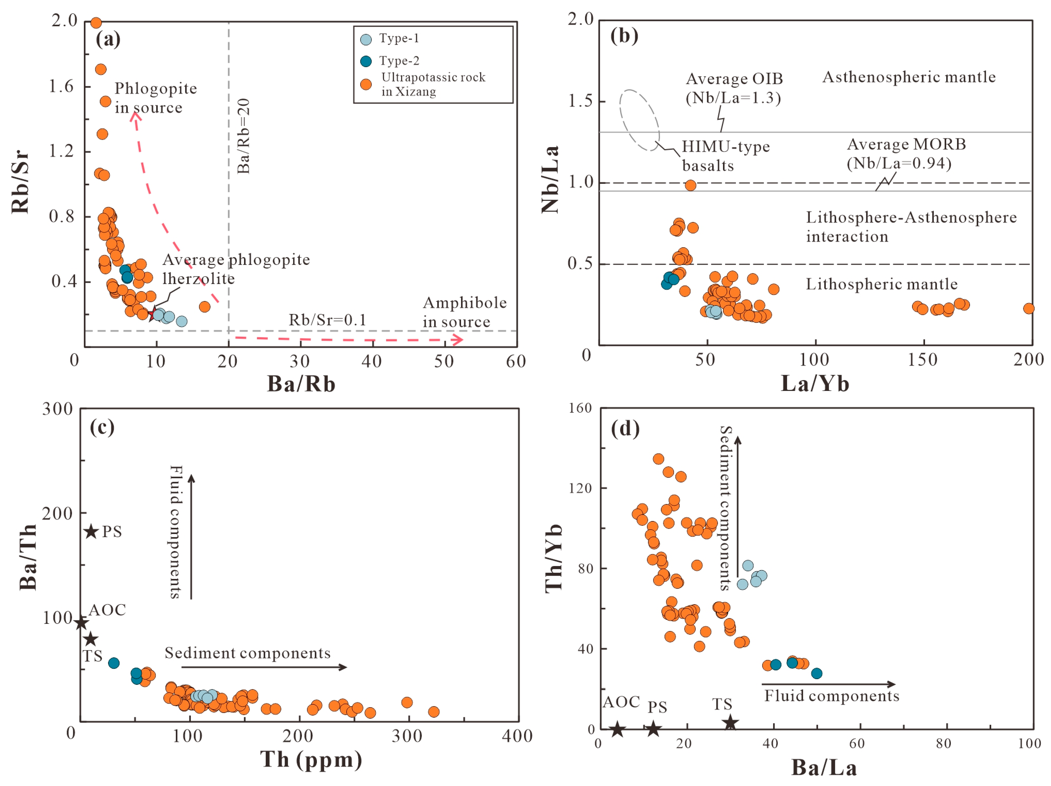 Minerals 15 00332 g011