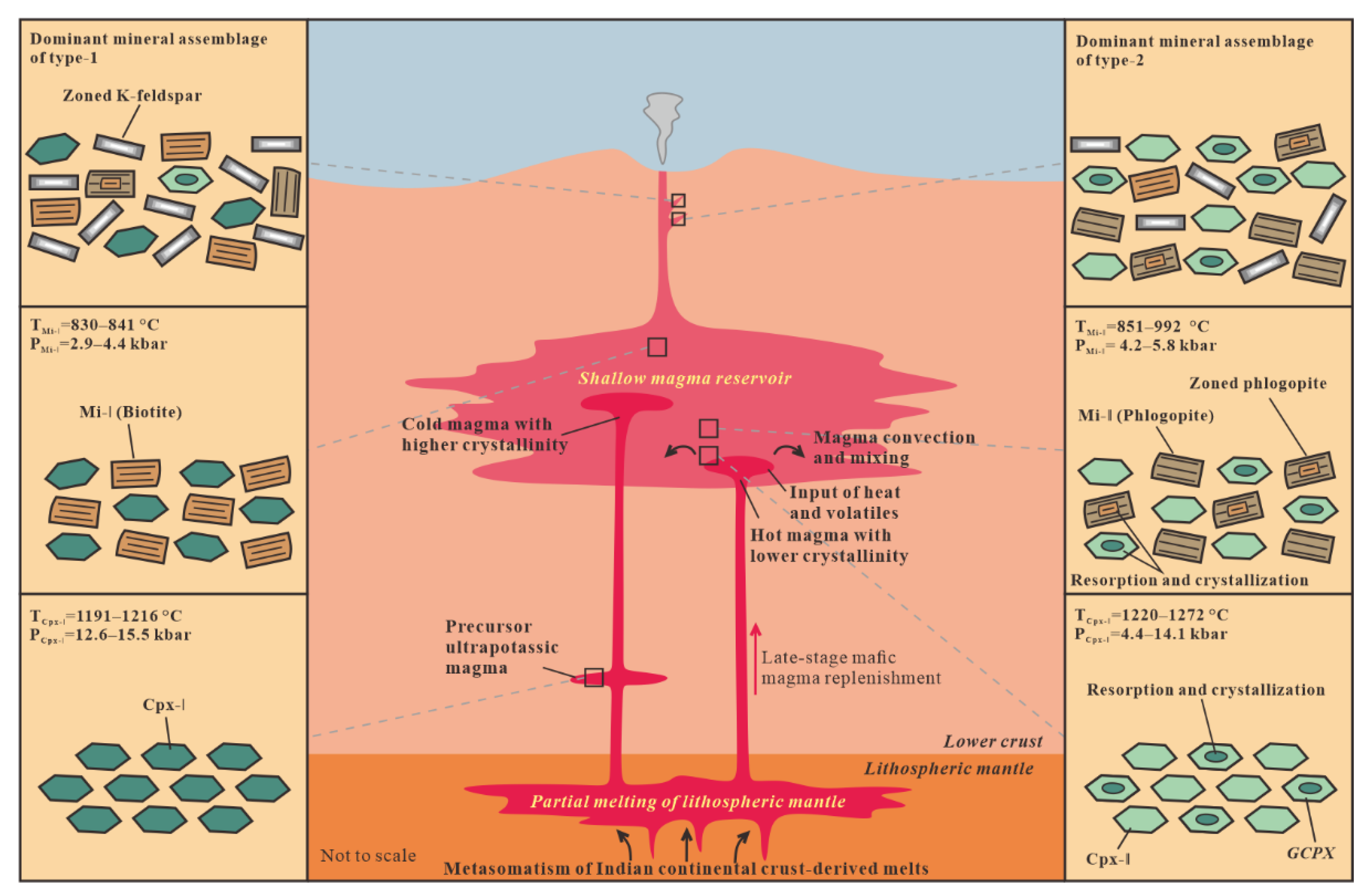 Minerals 15 00332 g012