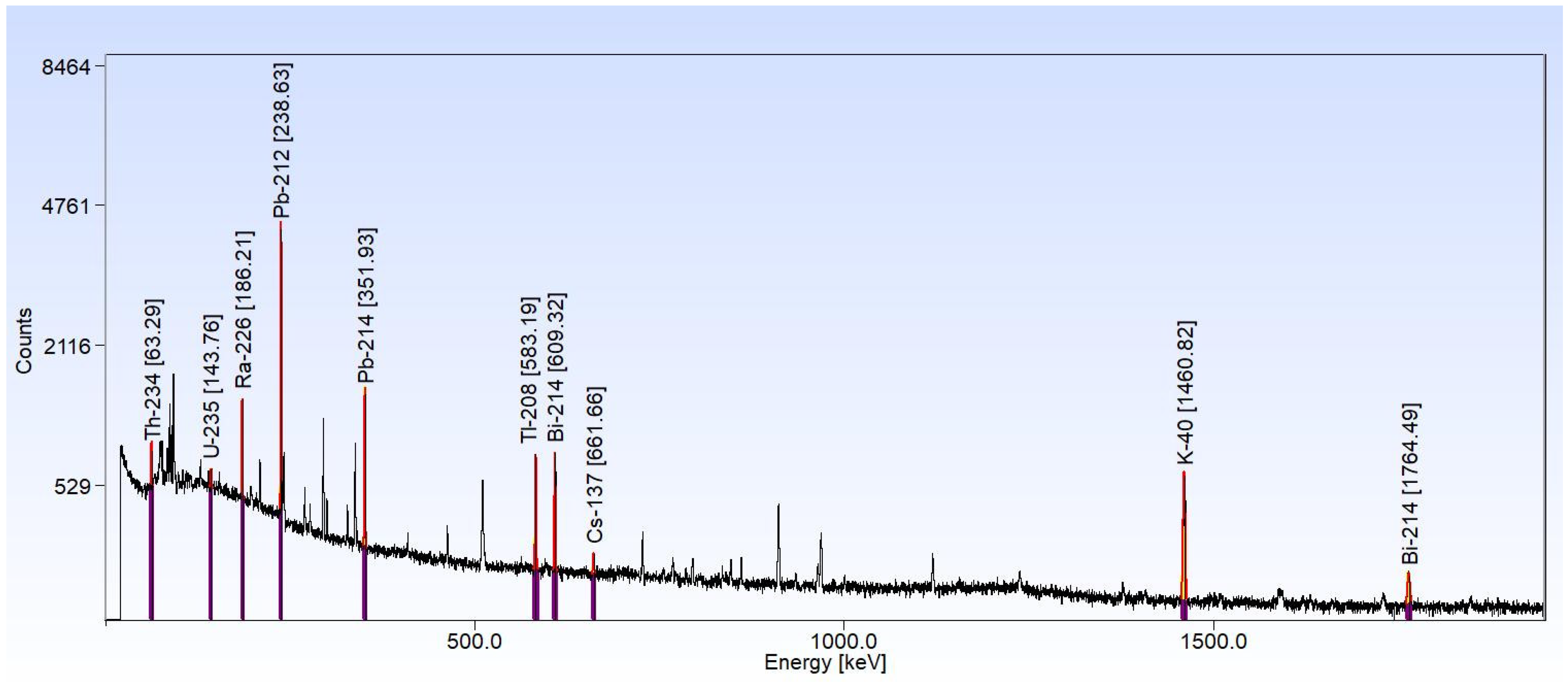Minerals 15 00333 g003