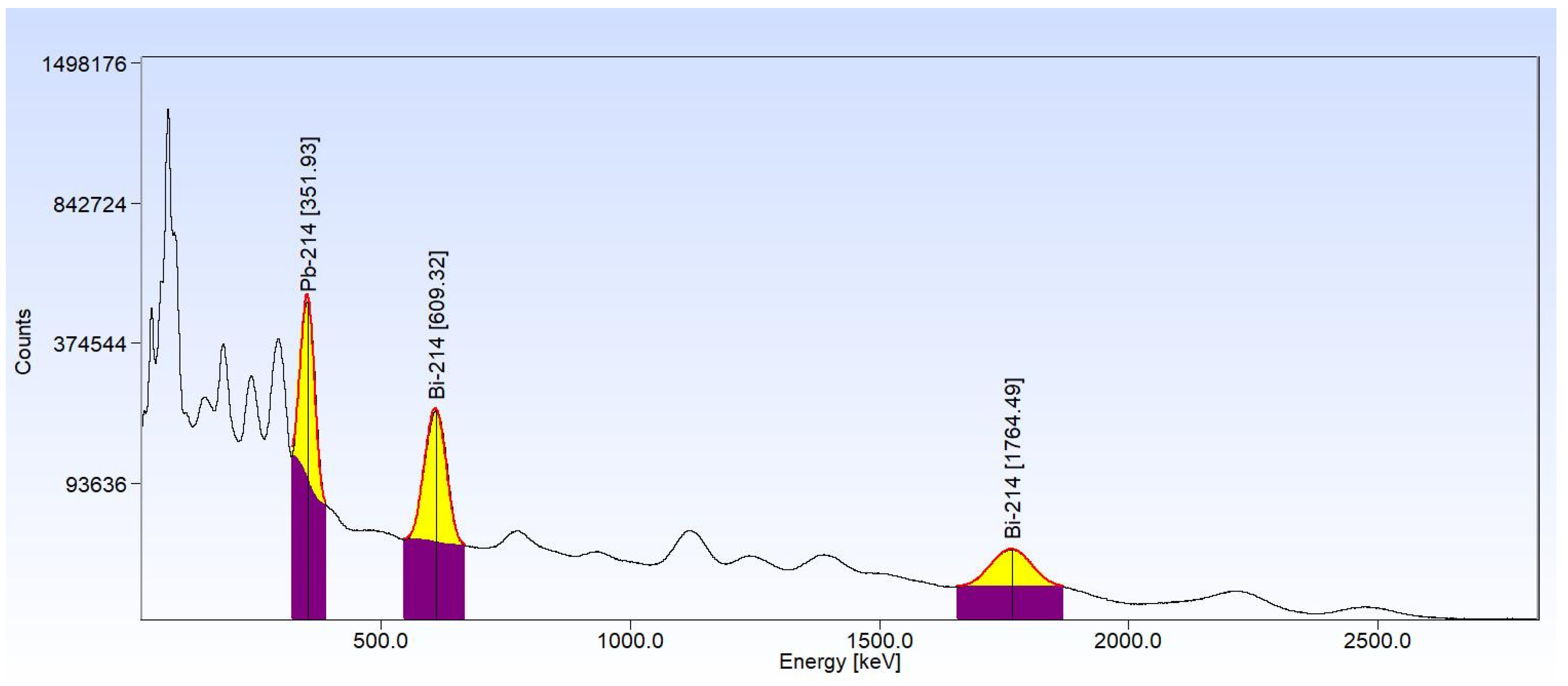 Minerals 15 00333 g005
