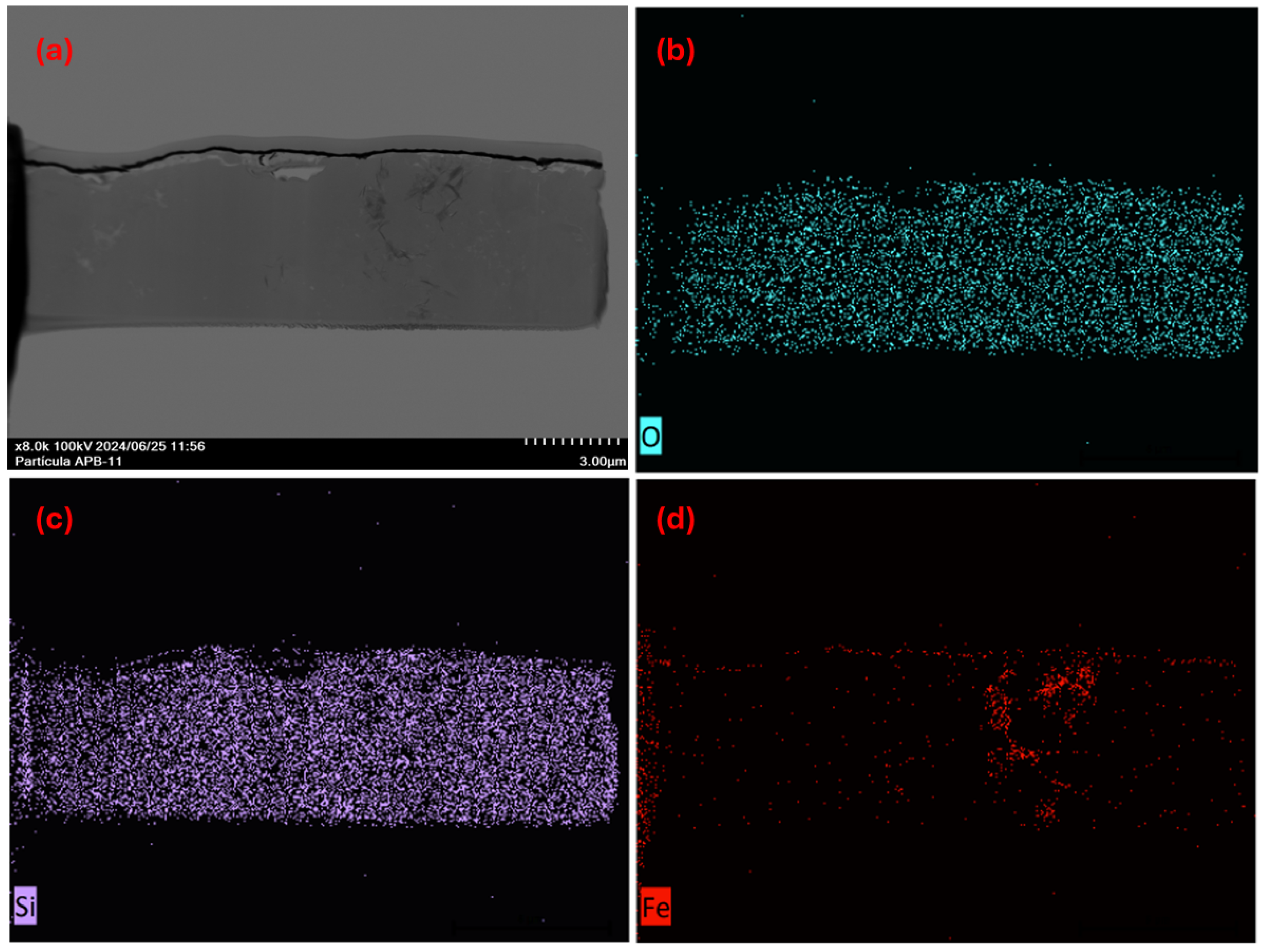 Minerals 15 00333 g009