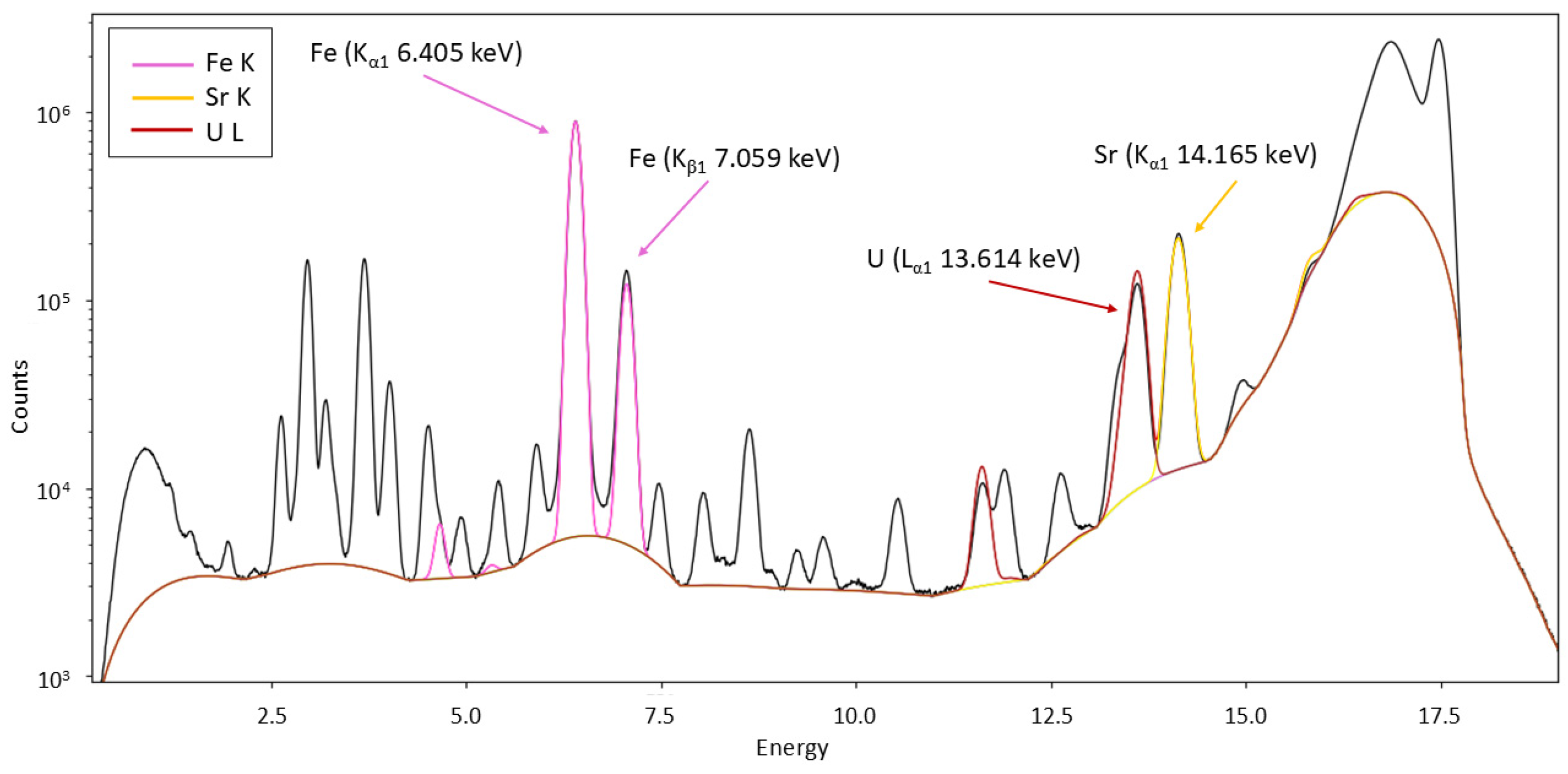 Minerals 15 00333 g012