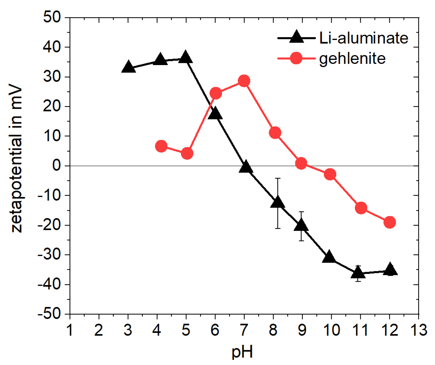 Minerals 15 00334 g006