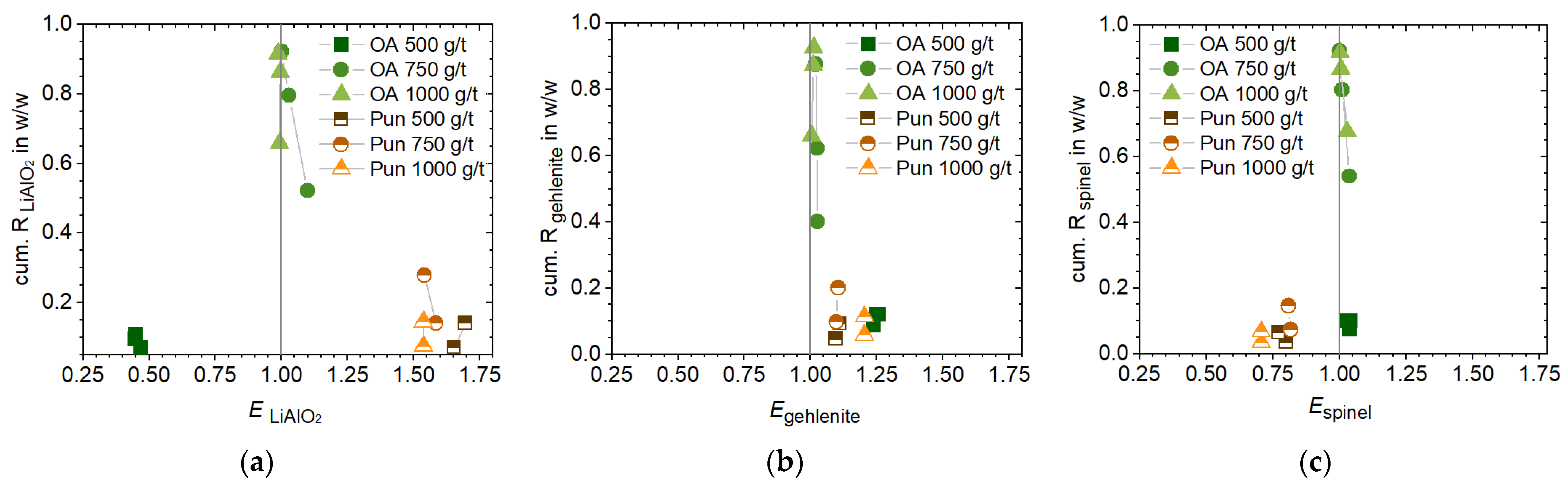 Minerals 15 00334 g008