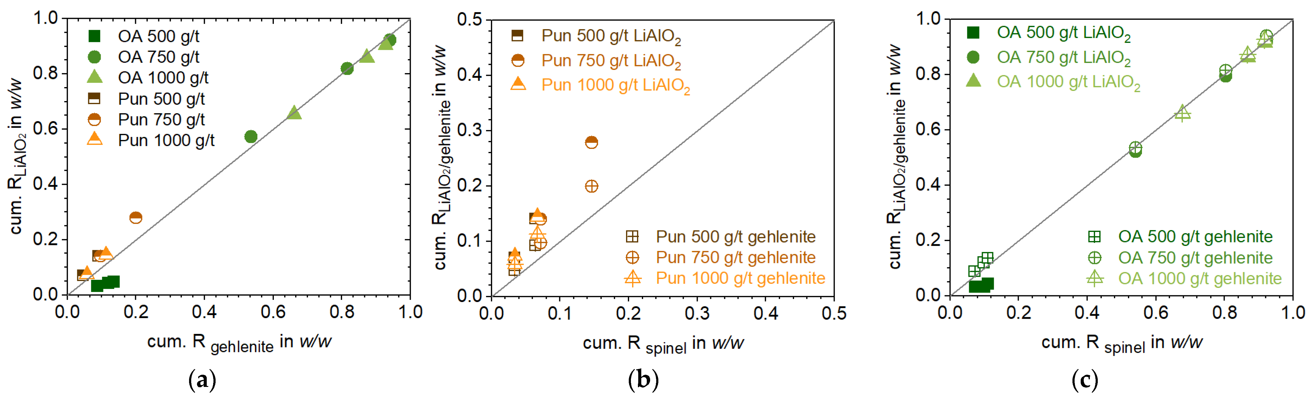 Minerals 15 00334 g009