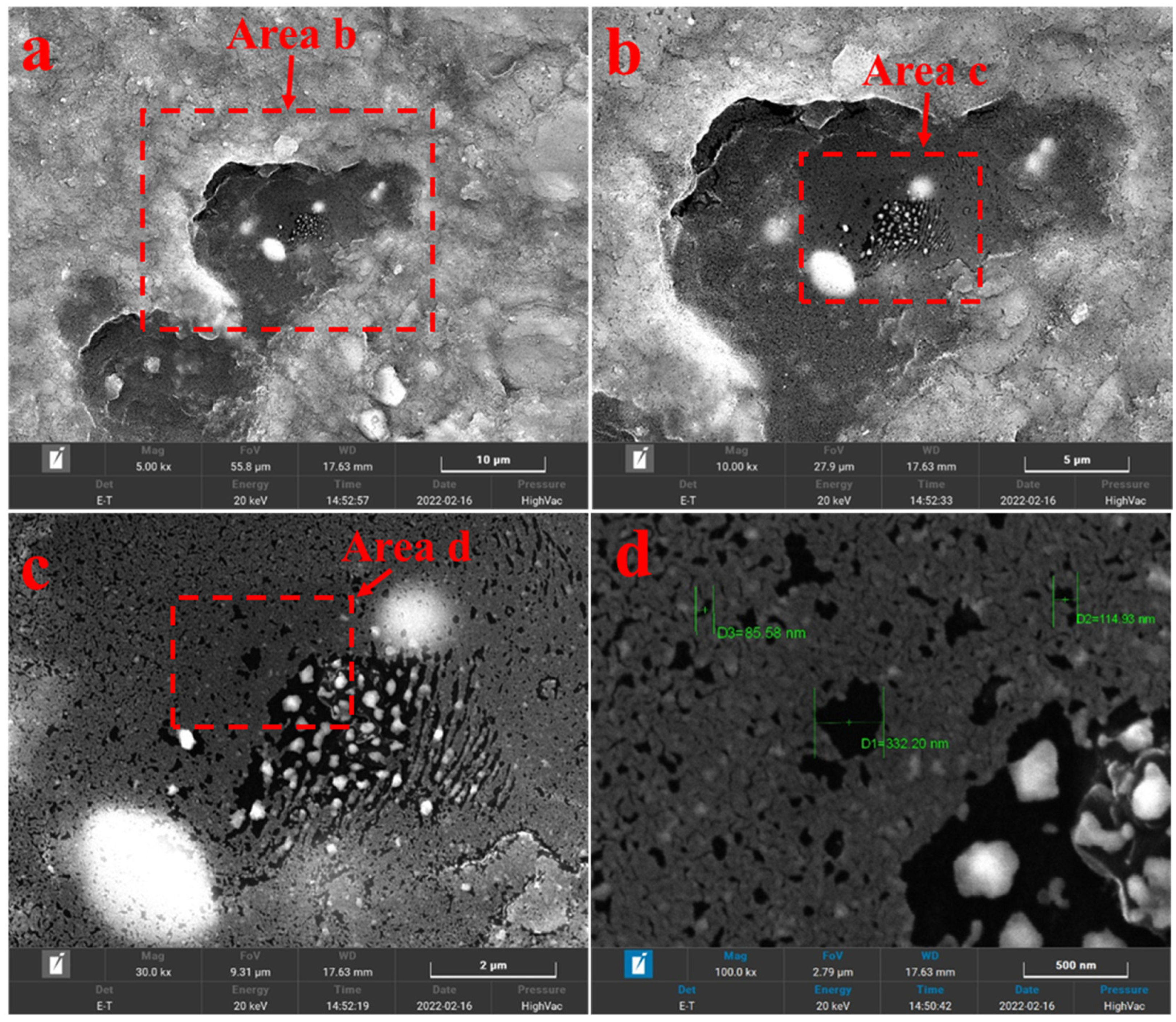Minerals 15 00336 g006