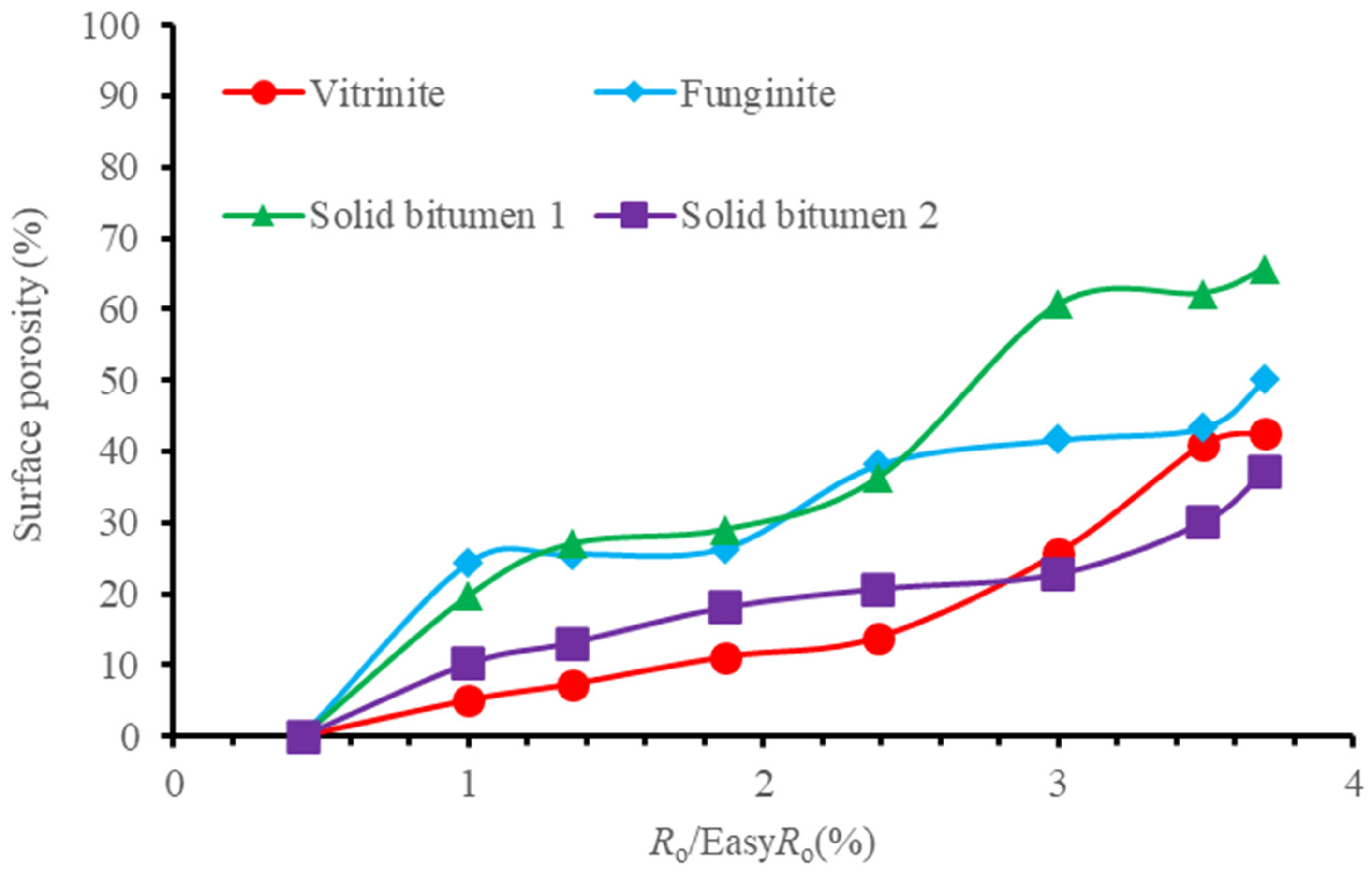 Minerals 15 00336 g008