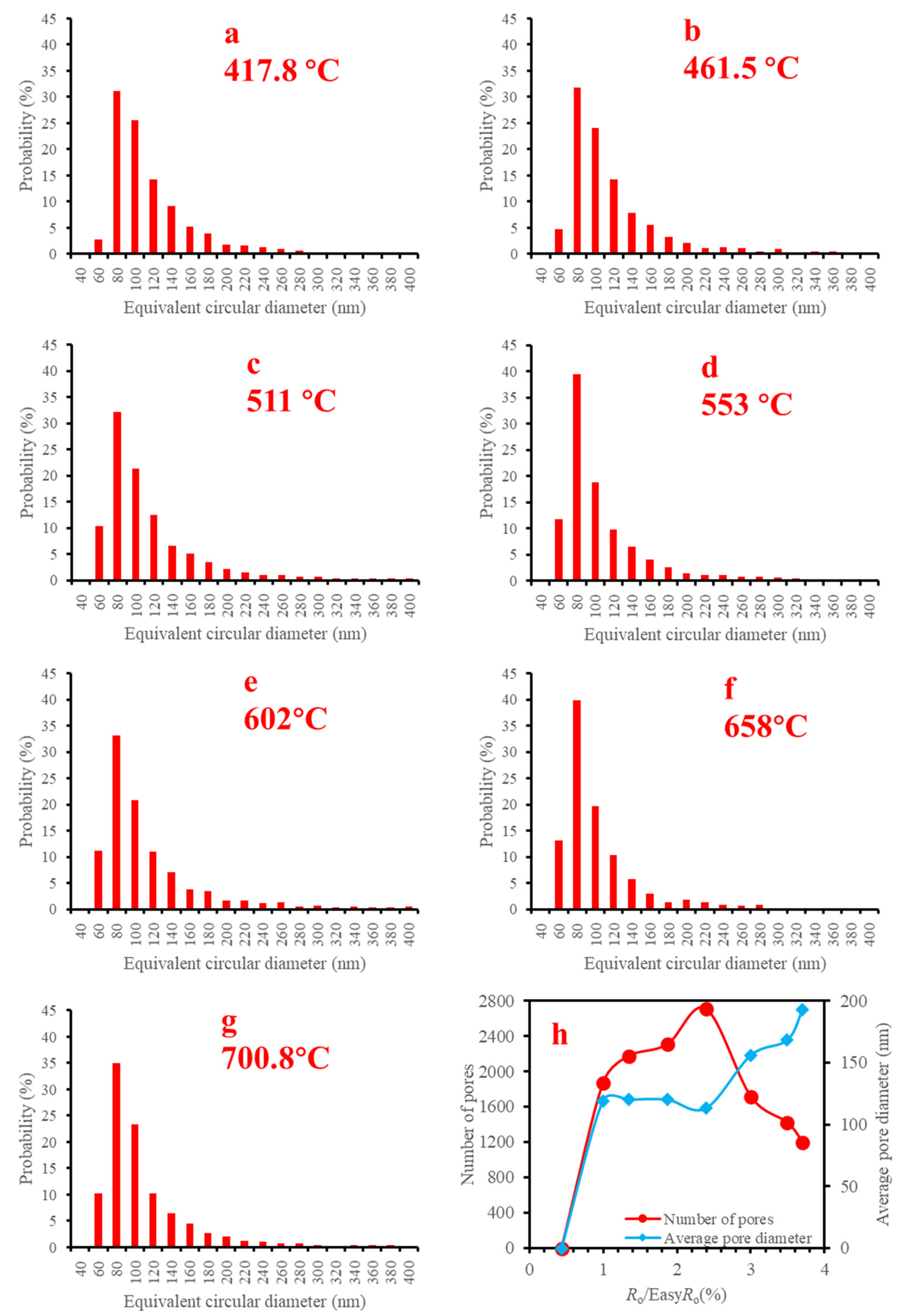Minerals 15 00336 g009