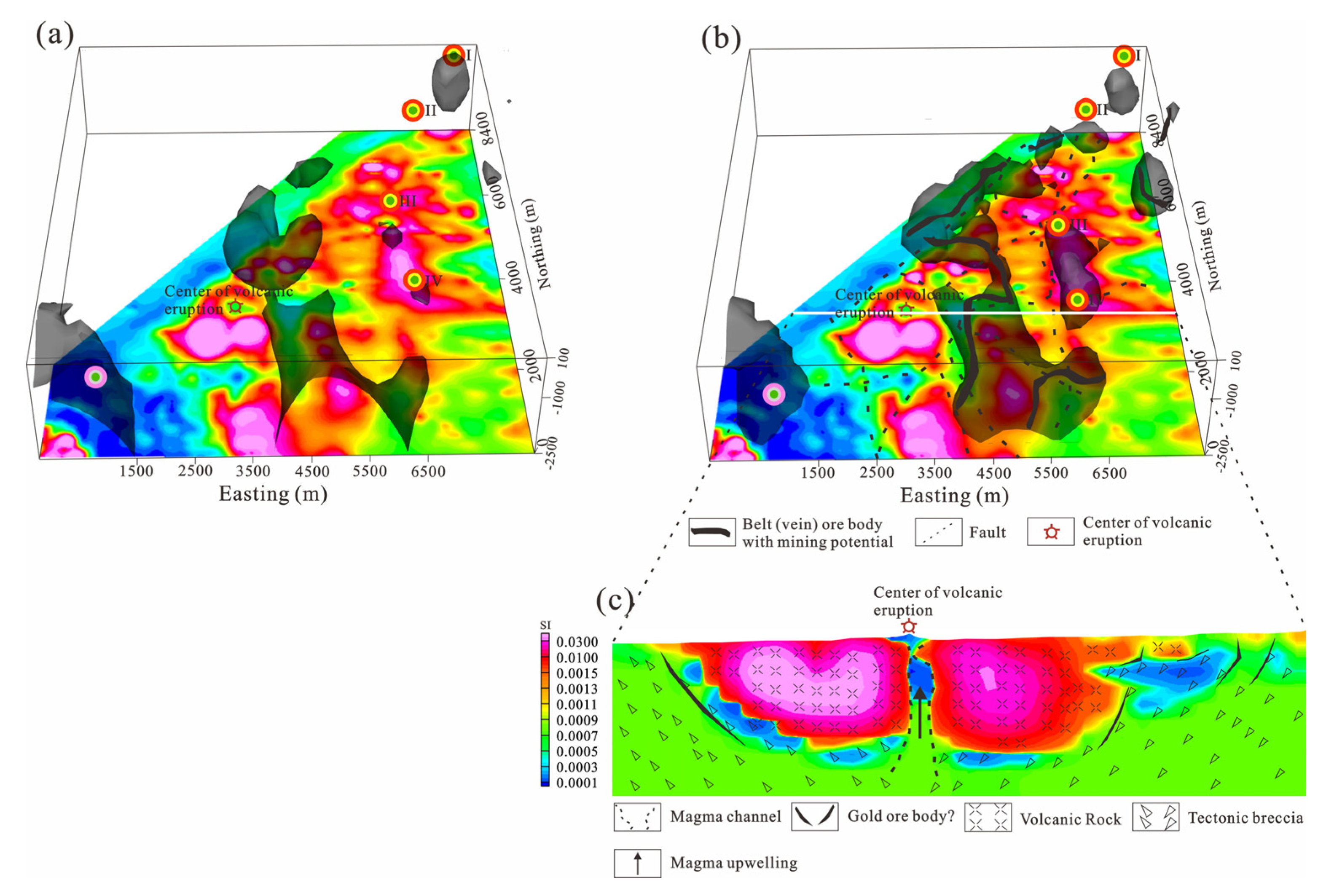 Minerals 15 00337 g009