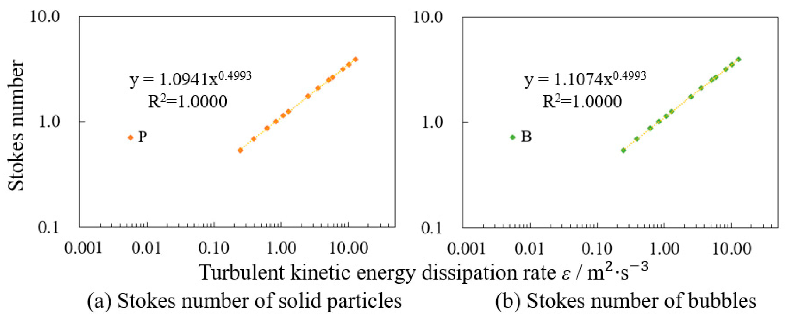 Minerals 15 00338 g001