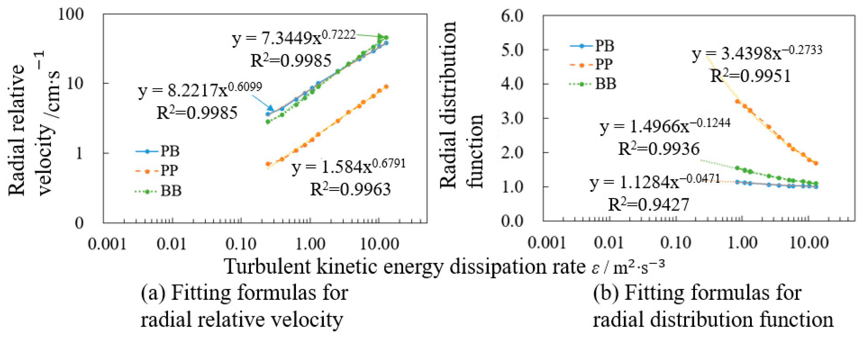 Minerals 15 00338 g002