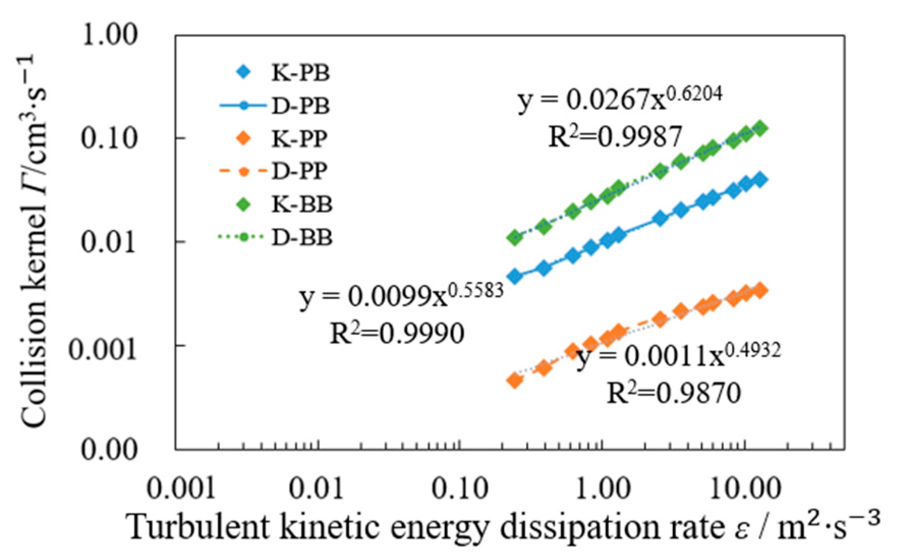 Minerals 15 00338 g003