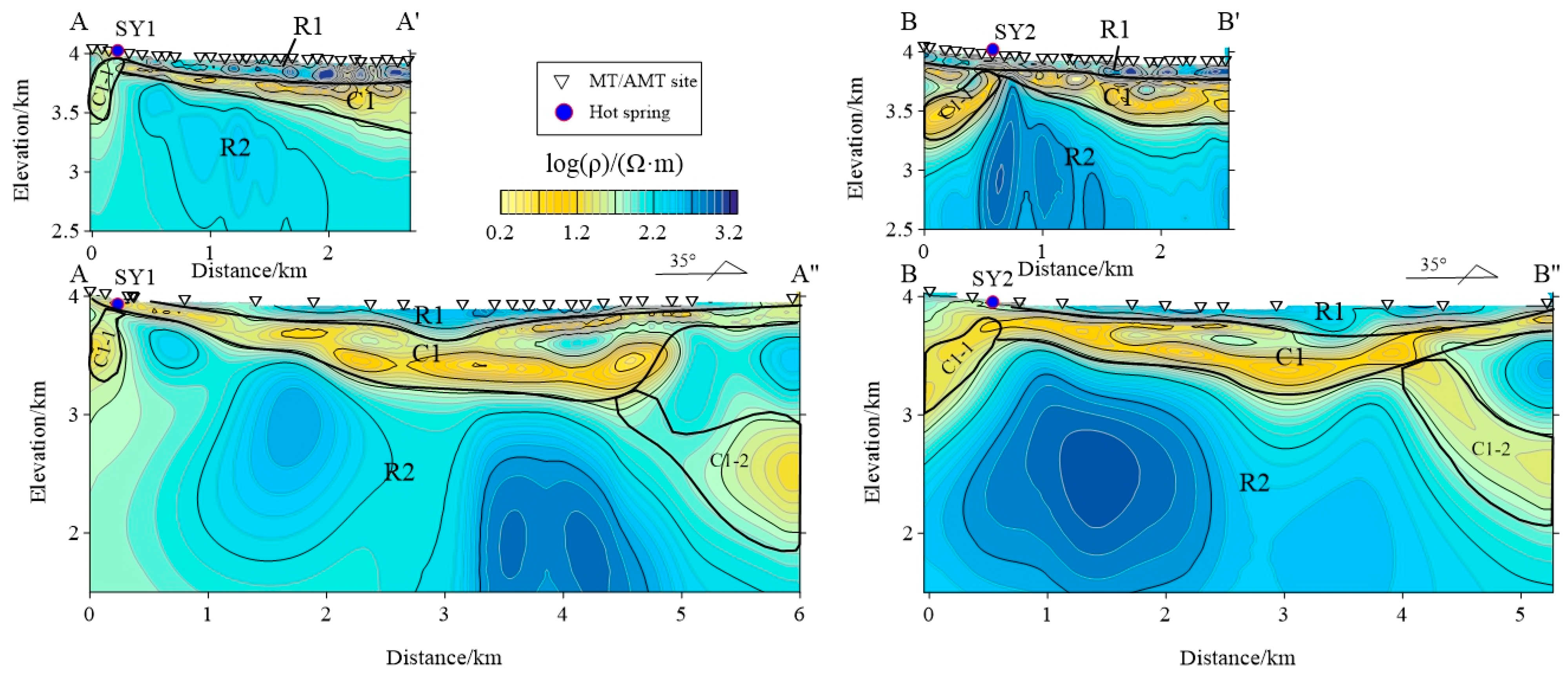 Minerals 15 00339 g005