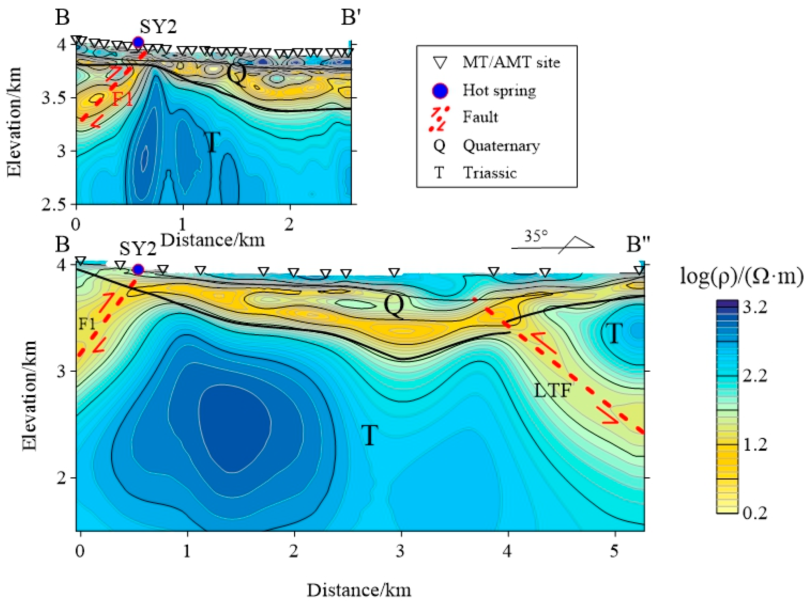 Minerals 15 00339 g009