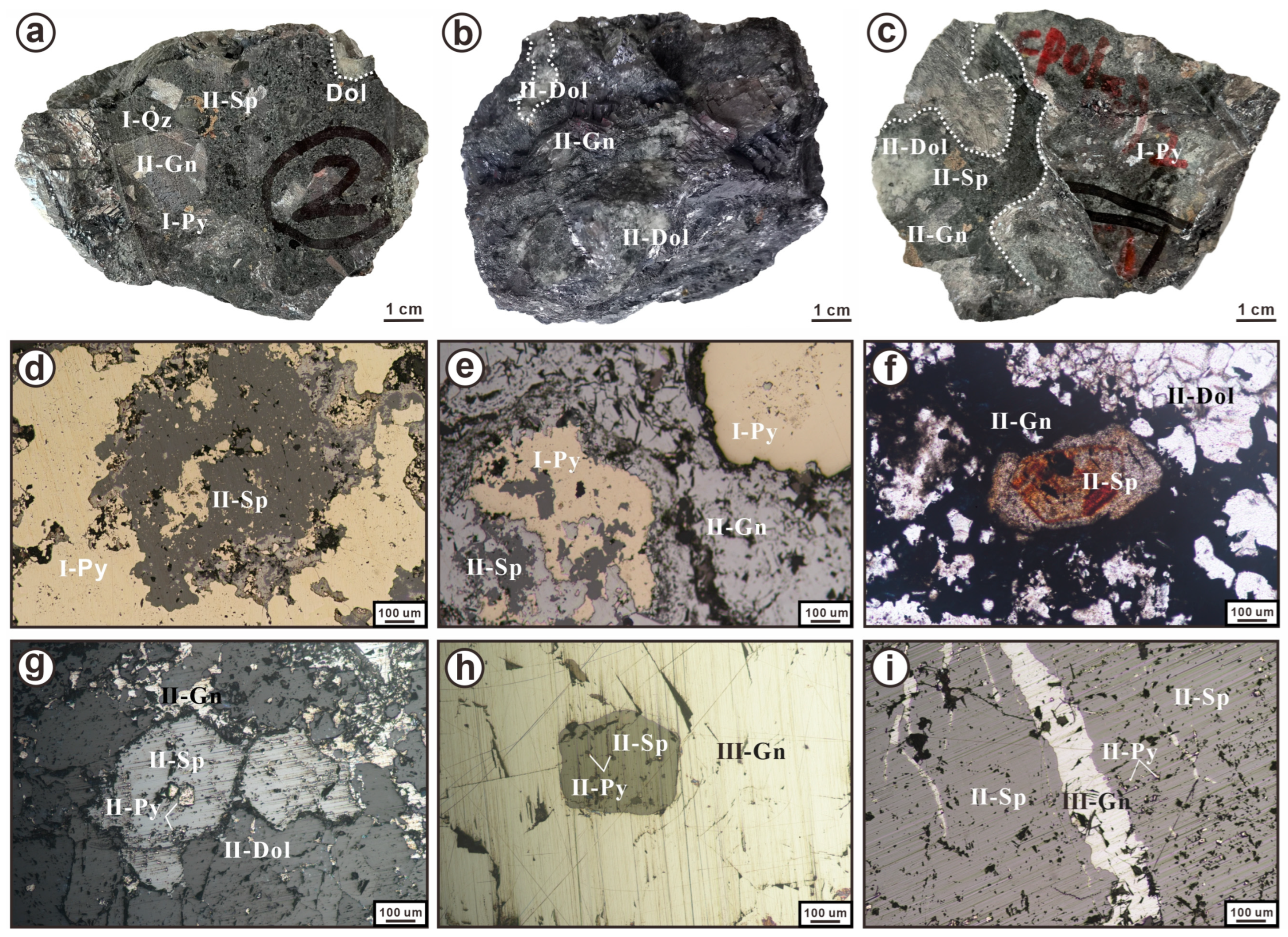 Minerals 15 00341 g003