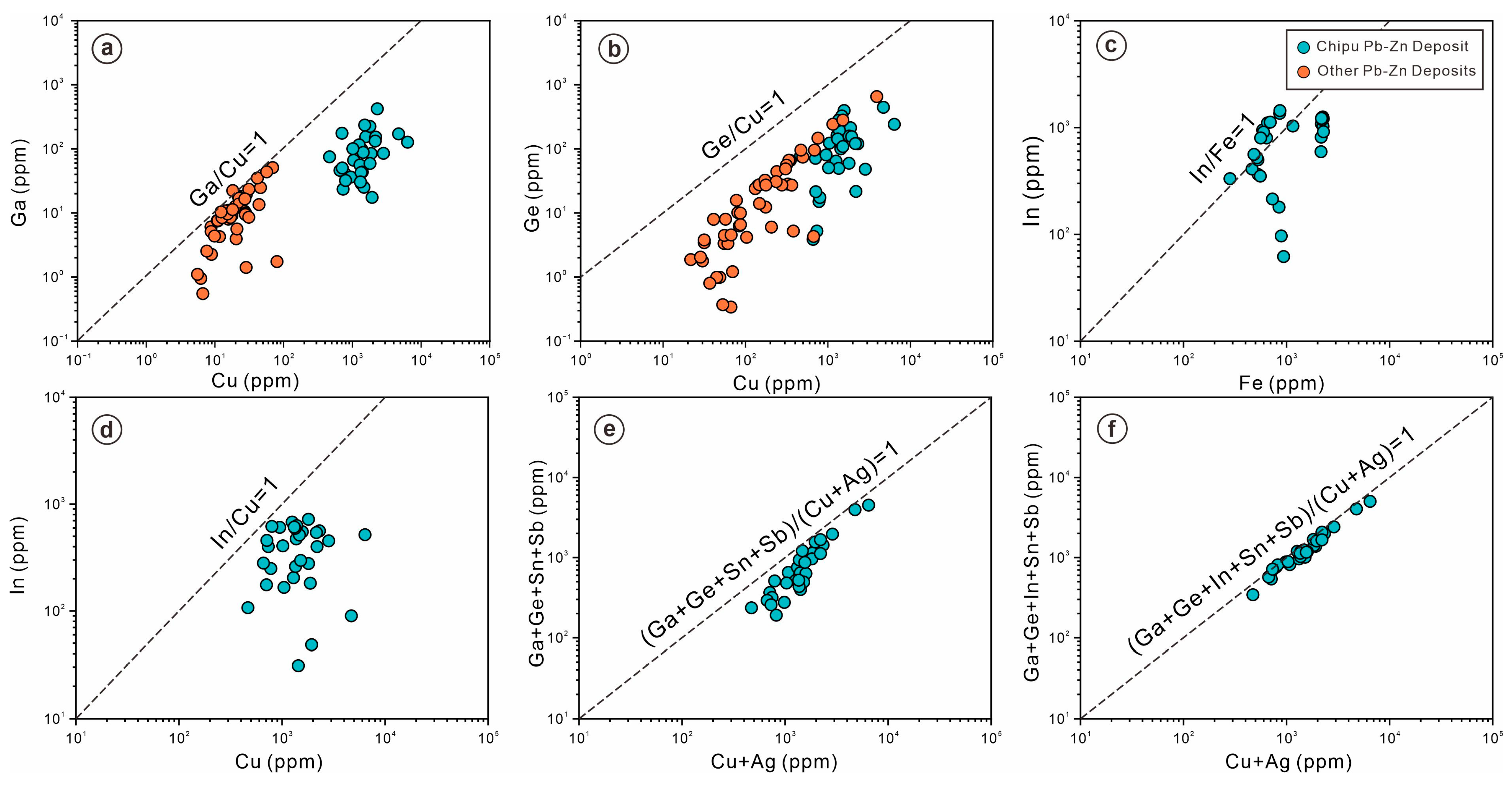 Minerals 15 00341 g008
