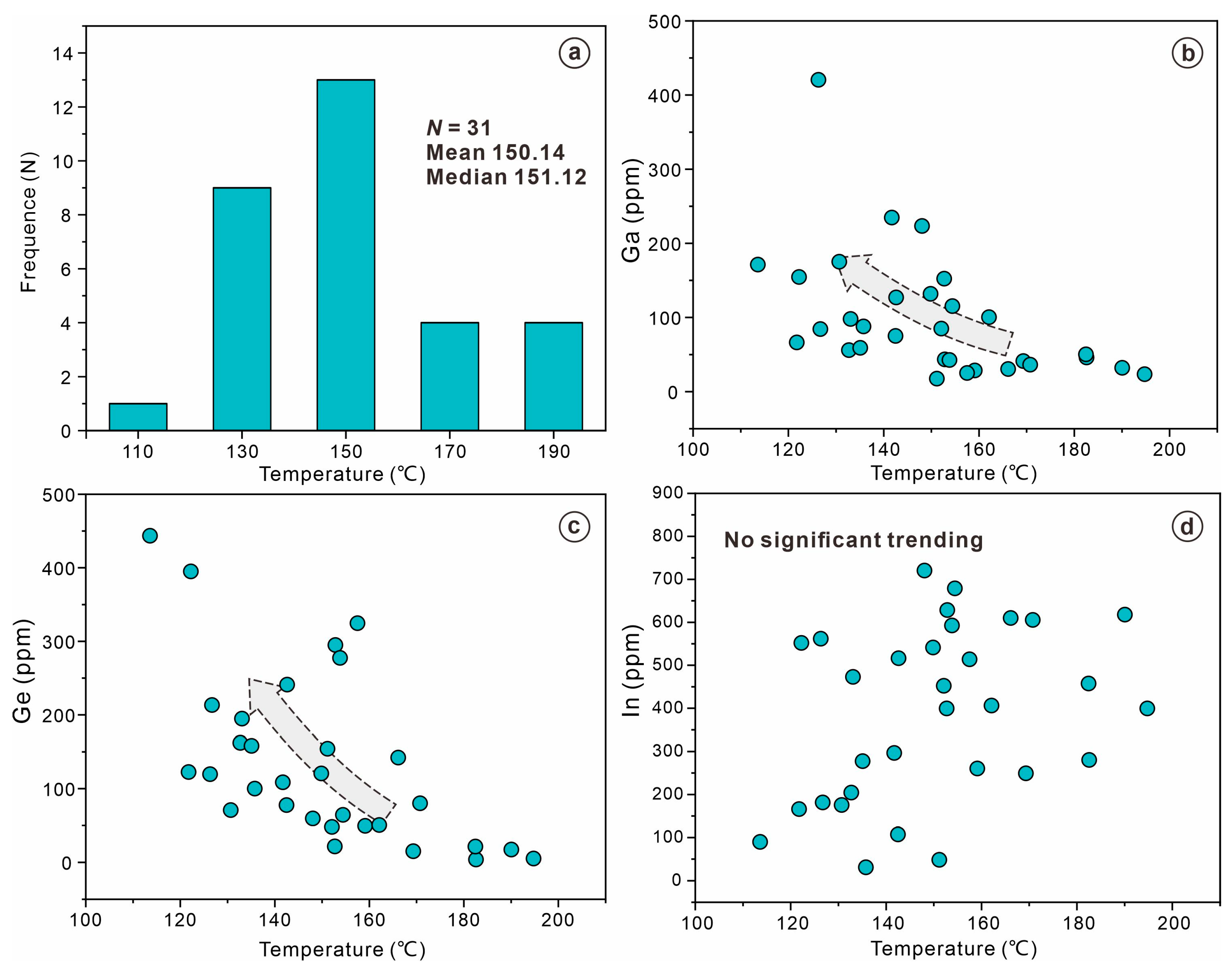 Minerals 15 00341 g009