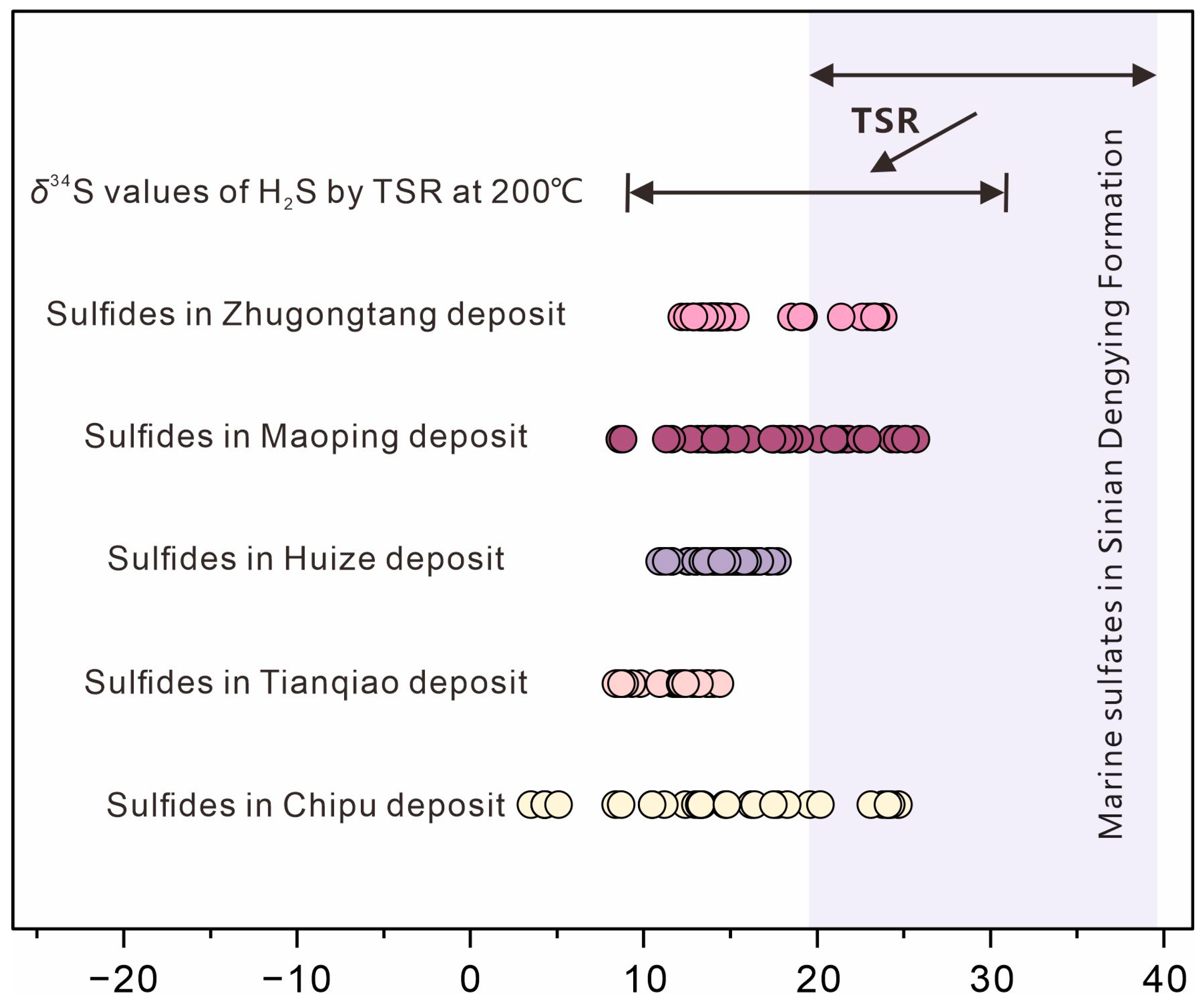 Minerals 15 00341 g010