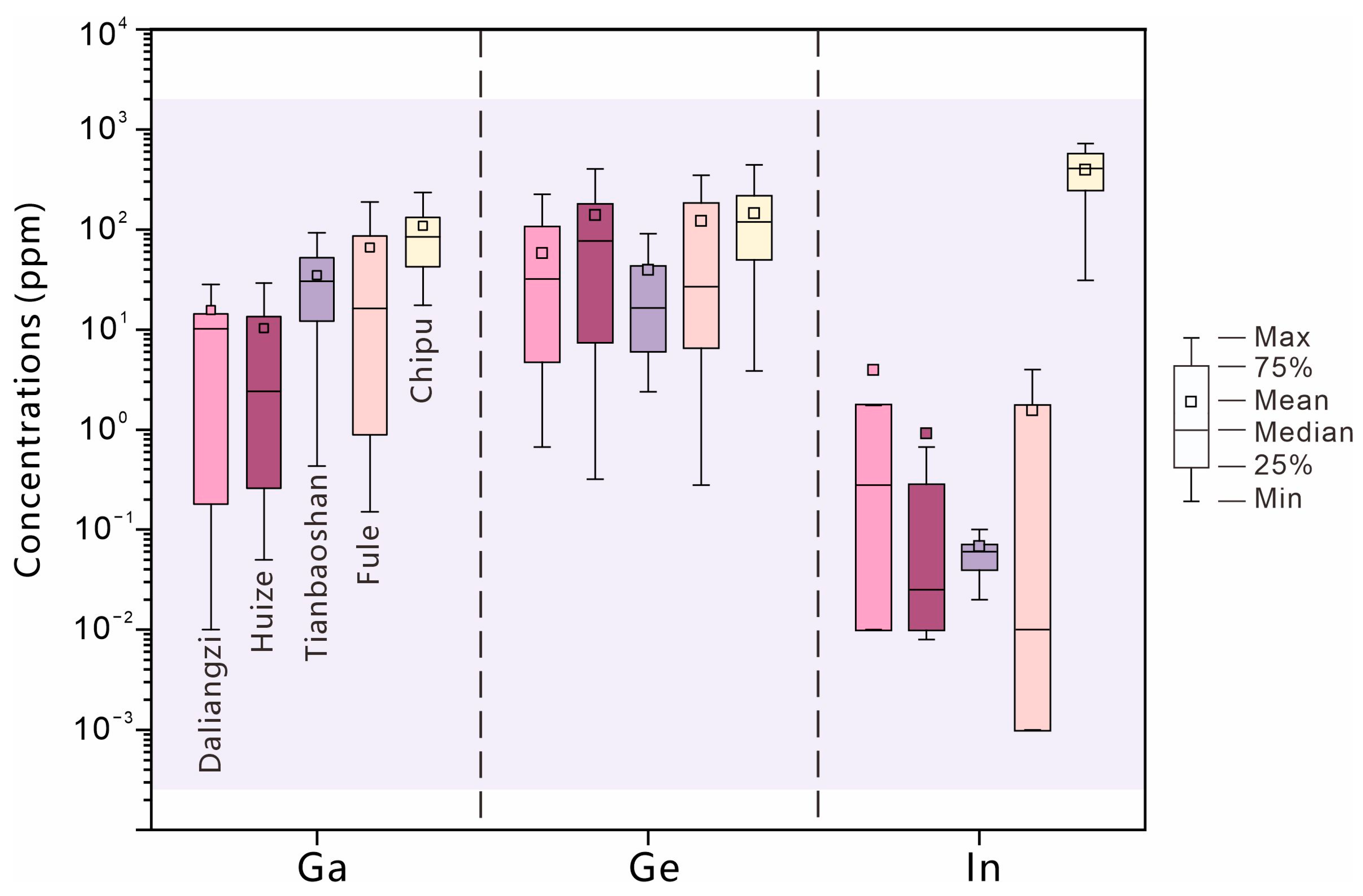 Minerals 15 00341 g011