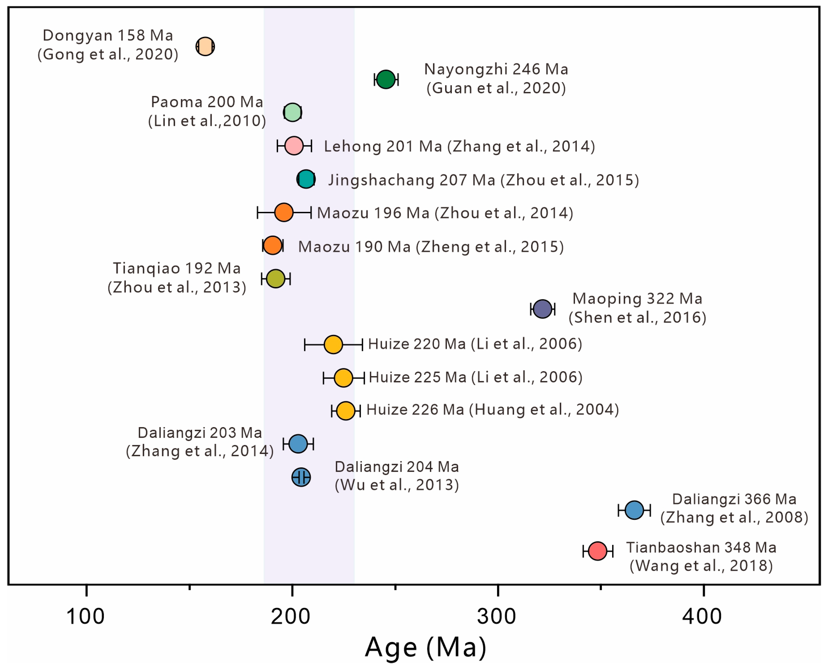 Minerals 15 00341 g012