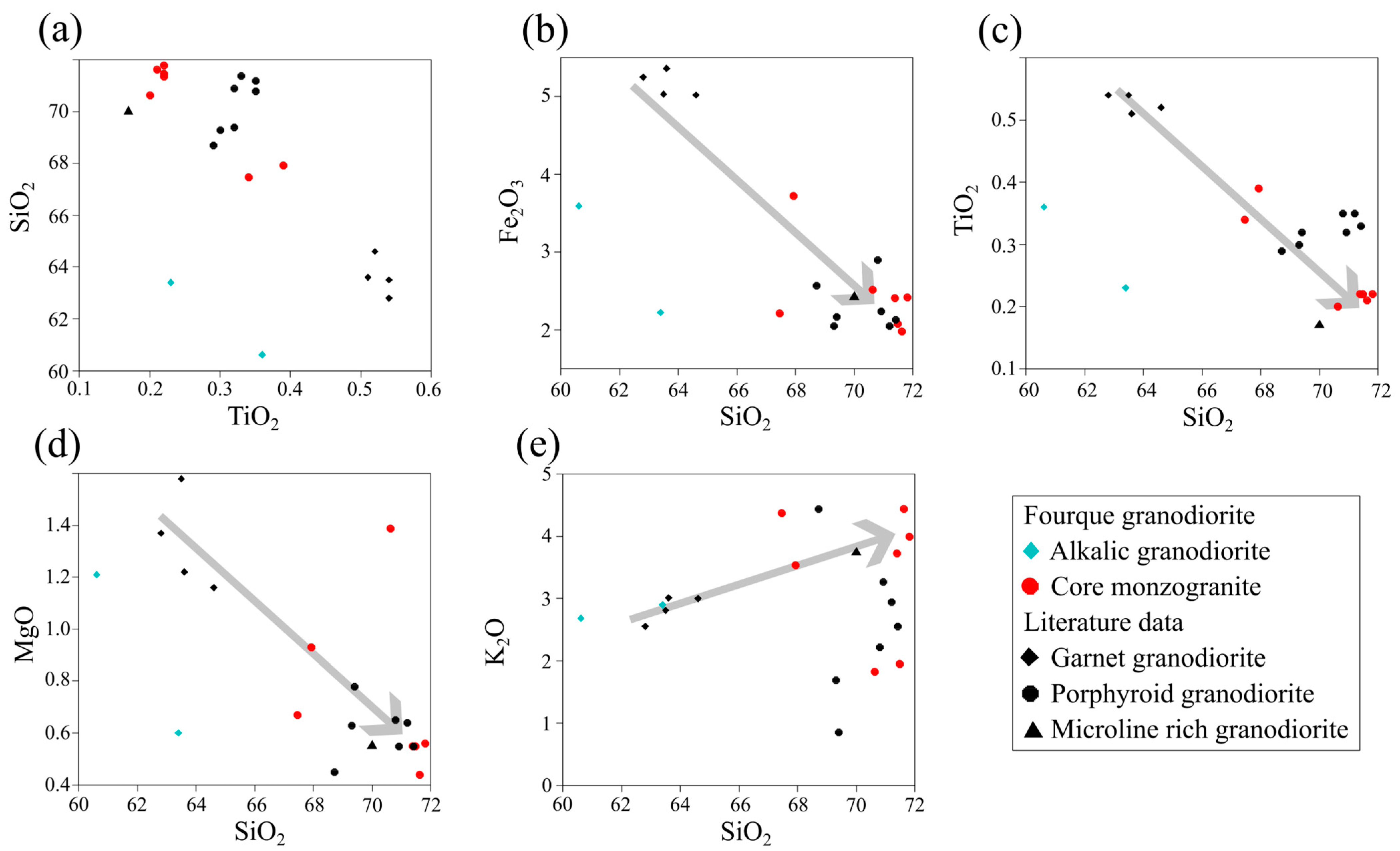 Minerals 15 00342 g007