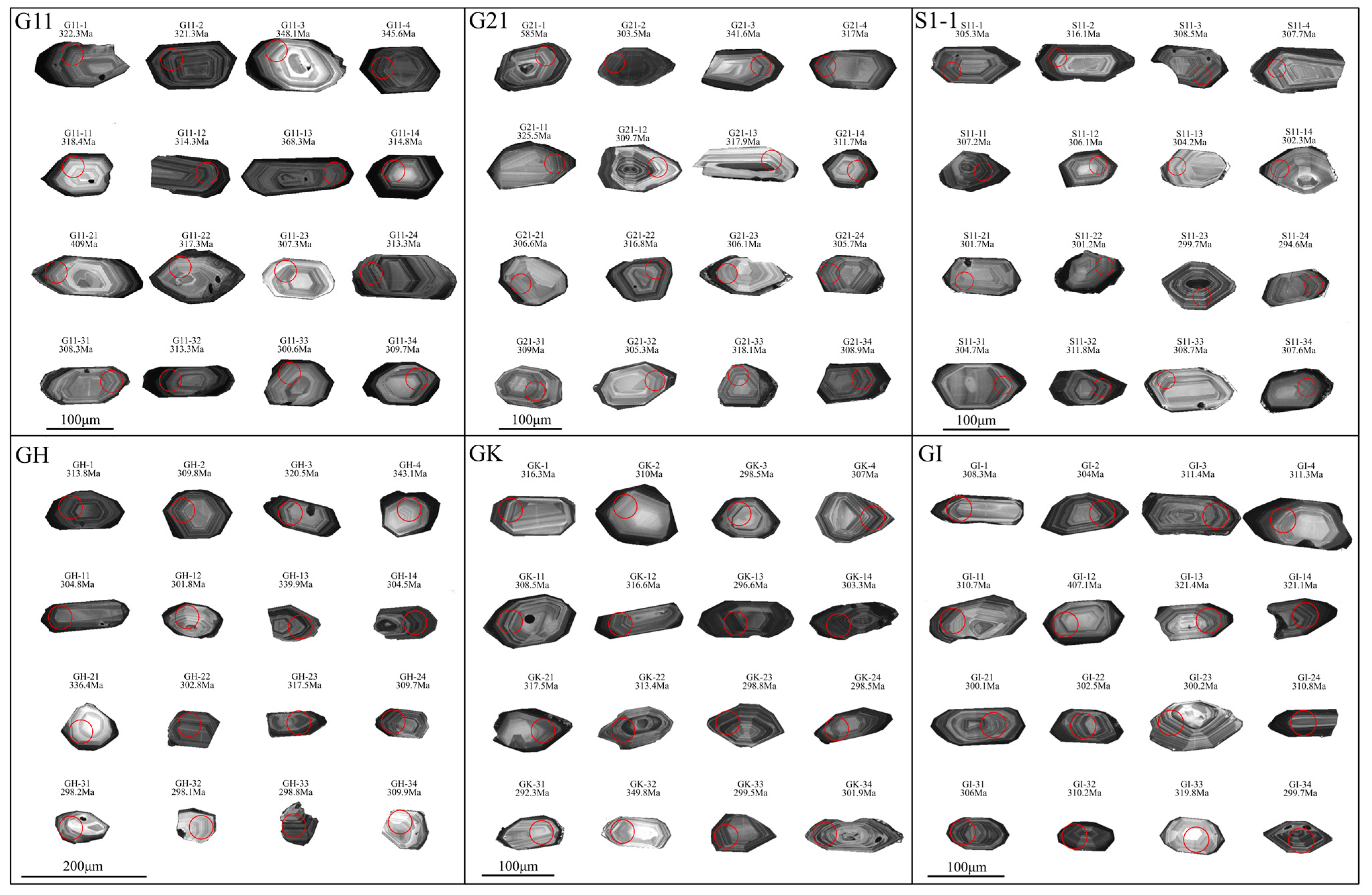 Minerals 15 00342 g009