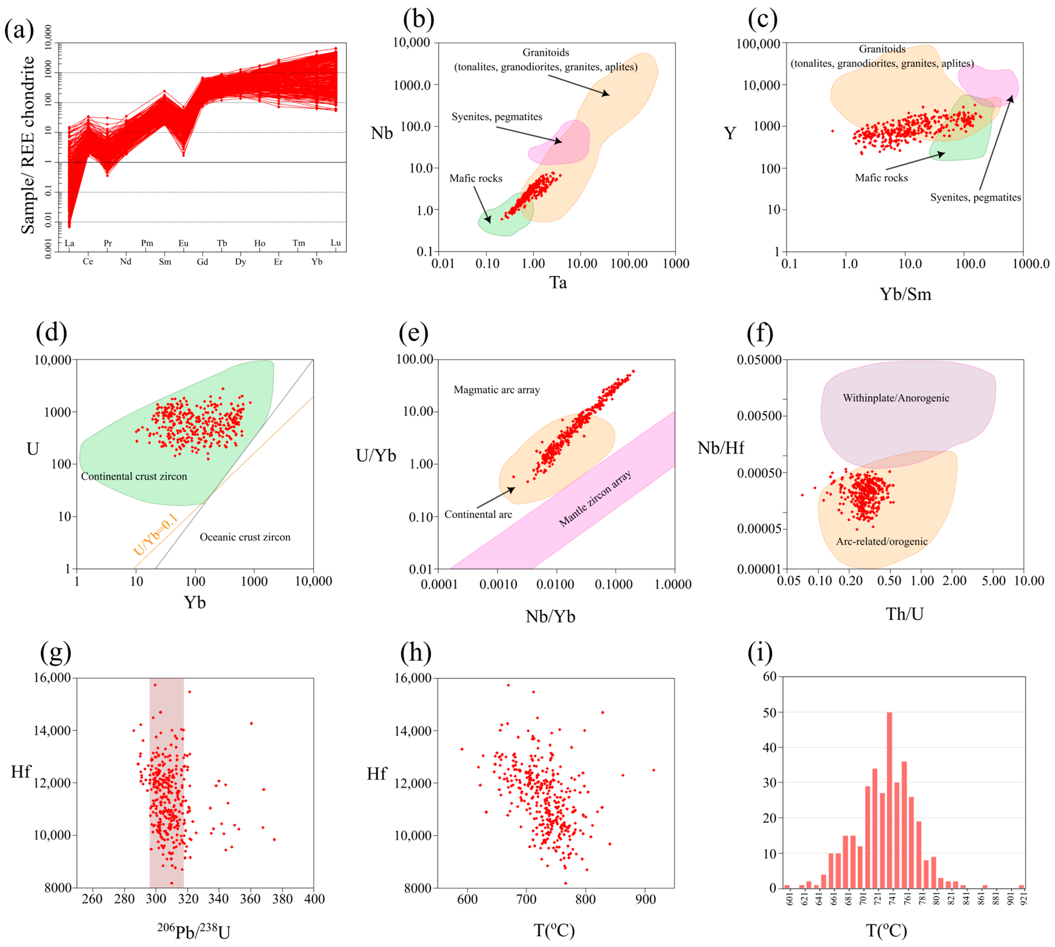 Minerals 15 00342 g011
