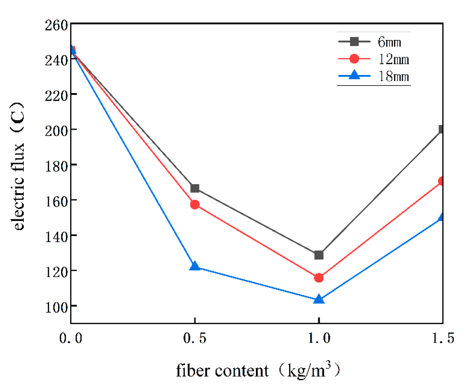 Minerals 15 00348 g006