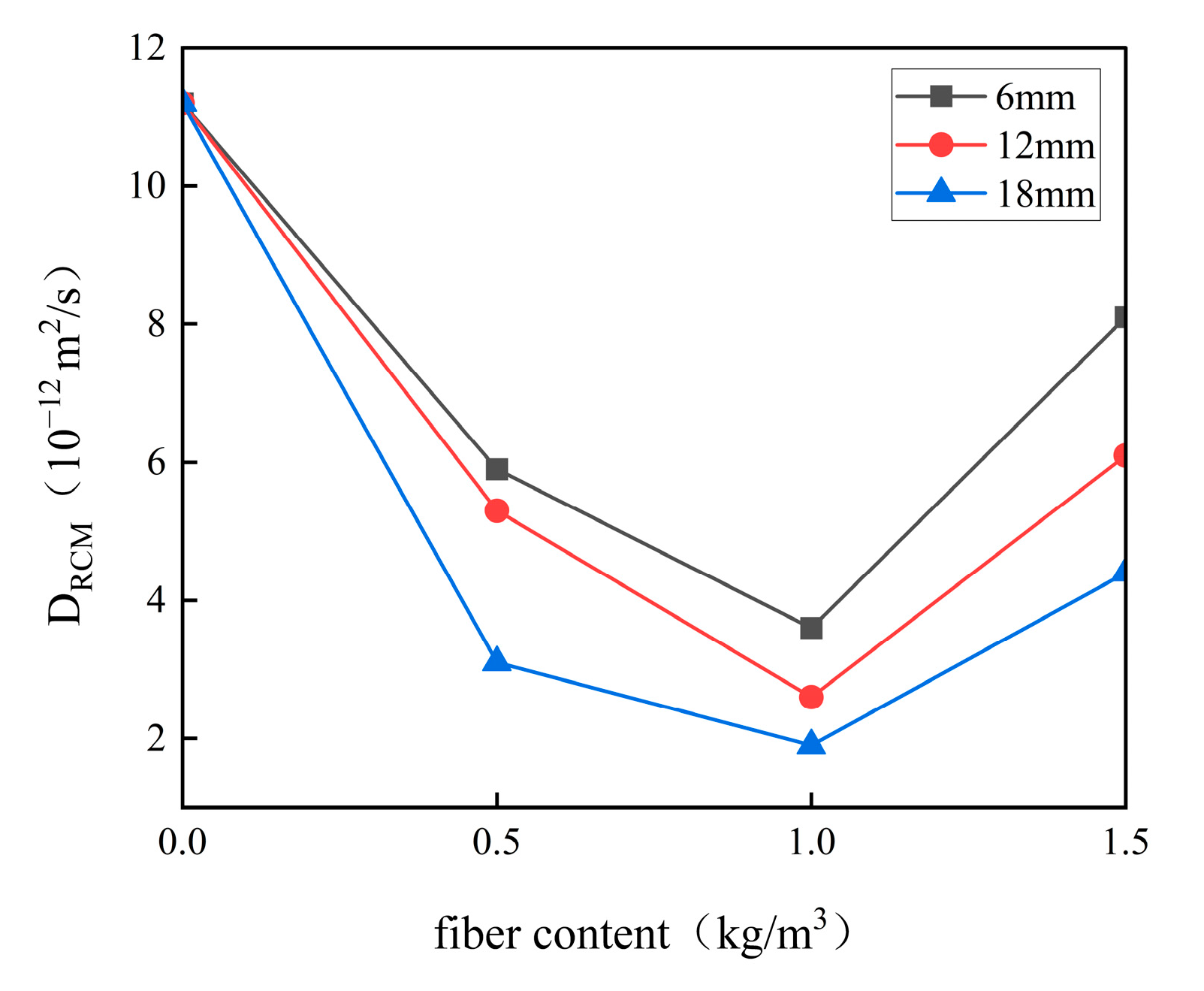 Minerals 15 00348 g007