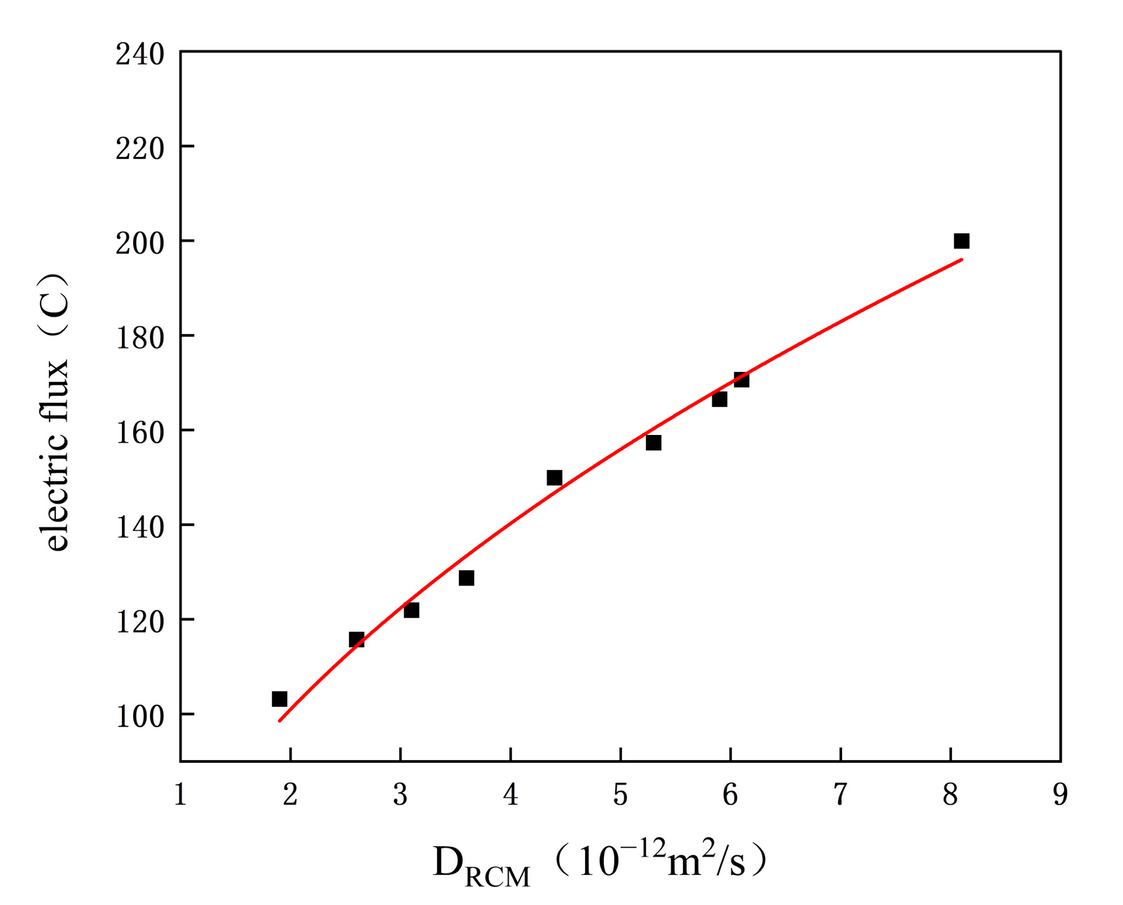 Minerals 15 00348 g008