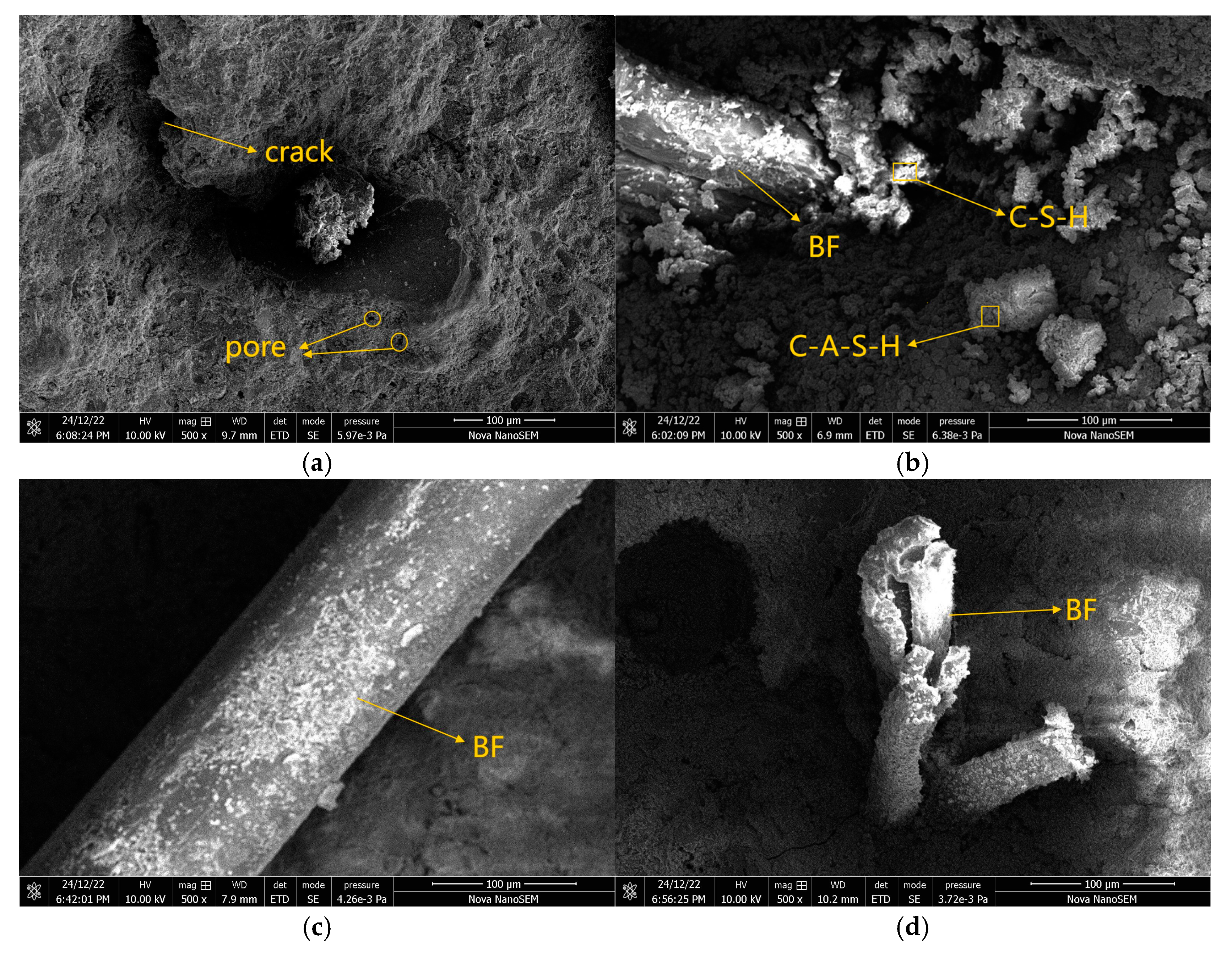 Minerals 15 00348 g009
