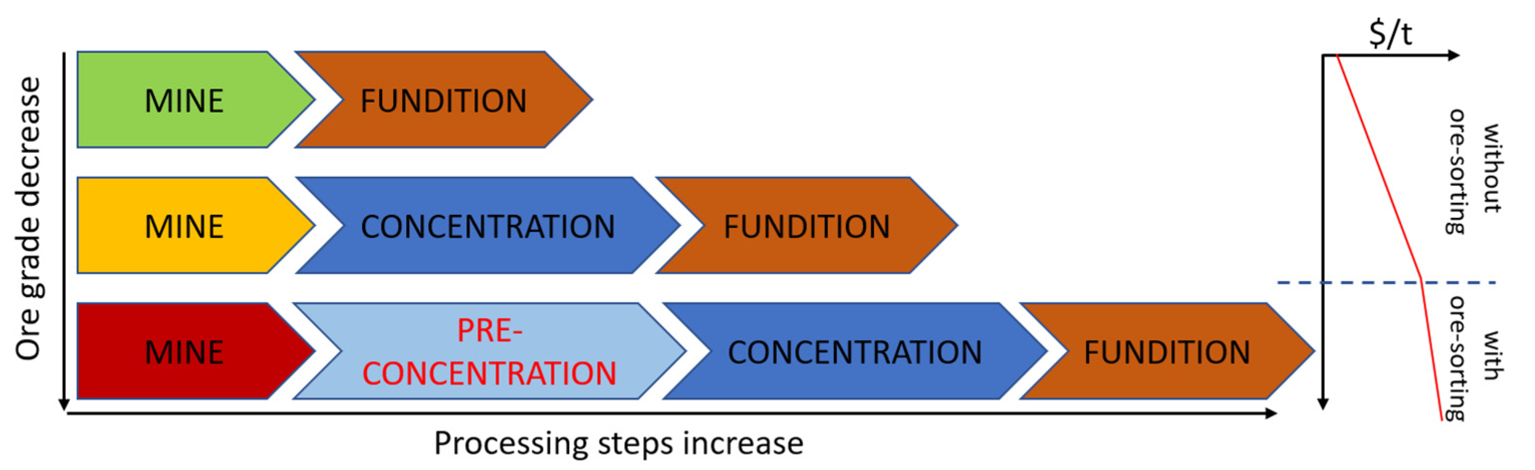 Minerals 15 00350 g001