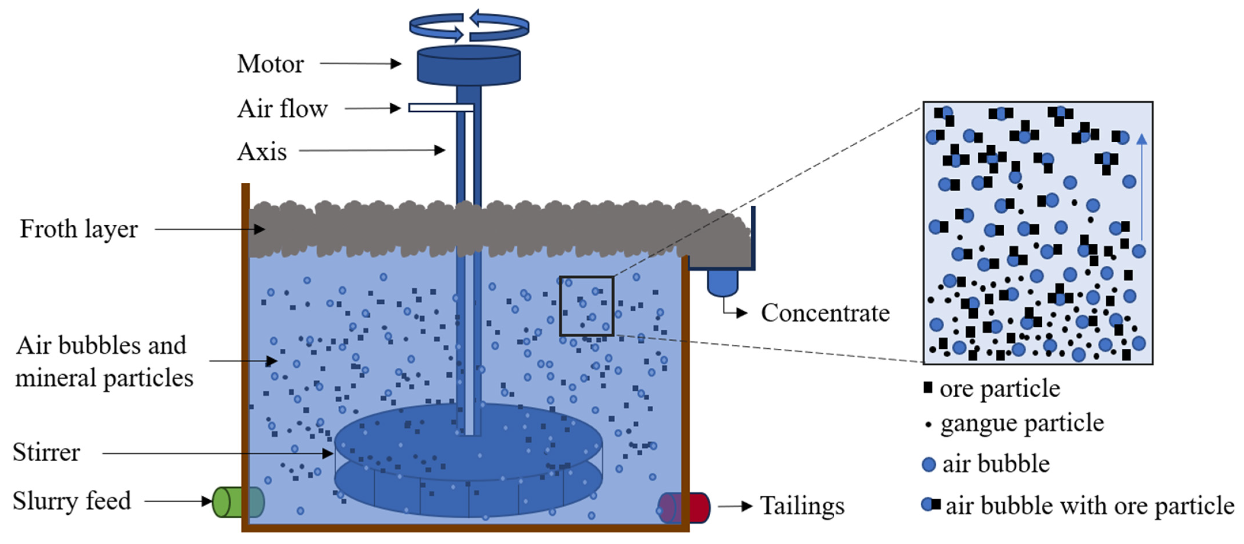 Minerals 15 00350 g003
