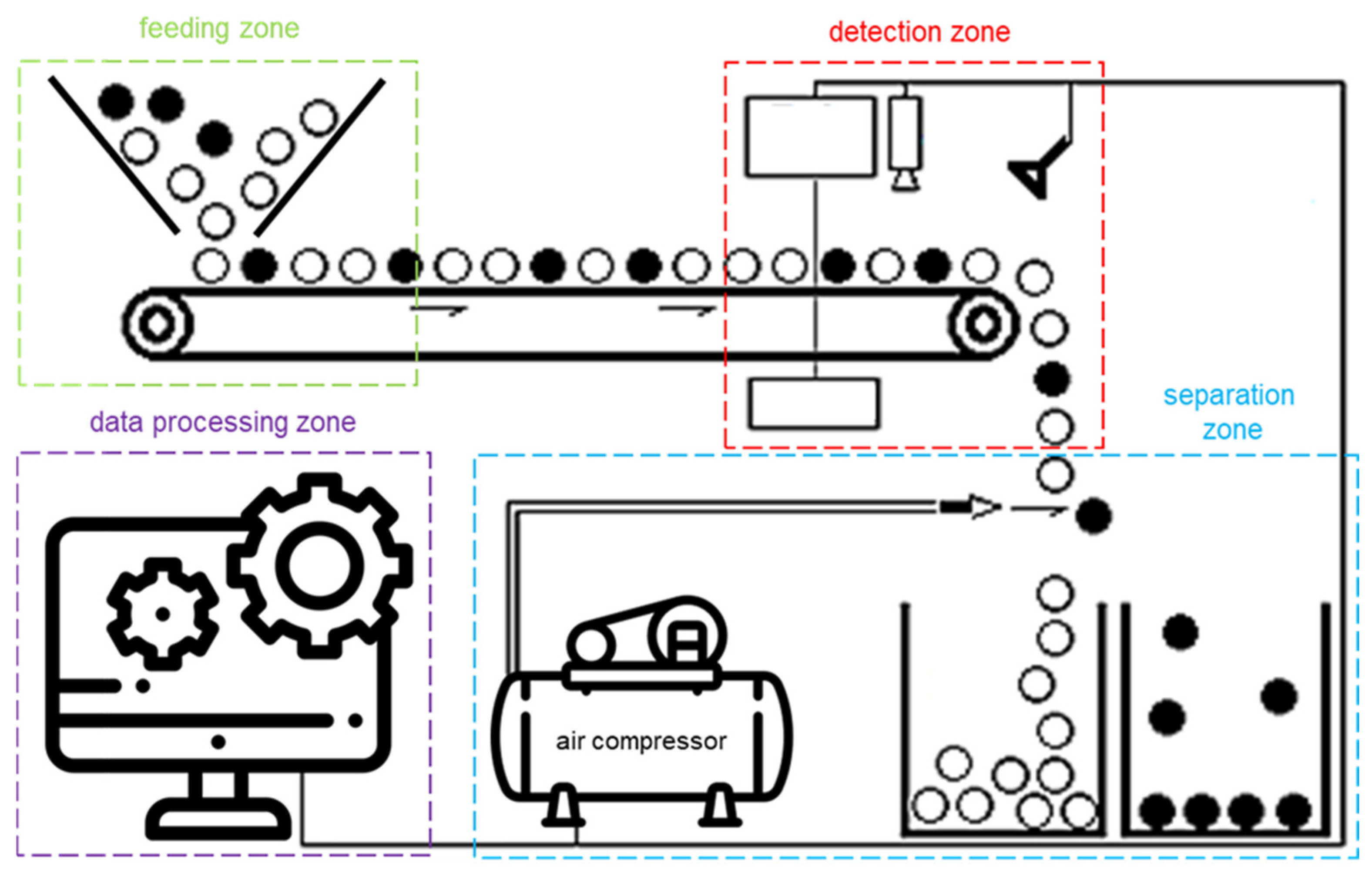Minerals 15 00350 g004