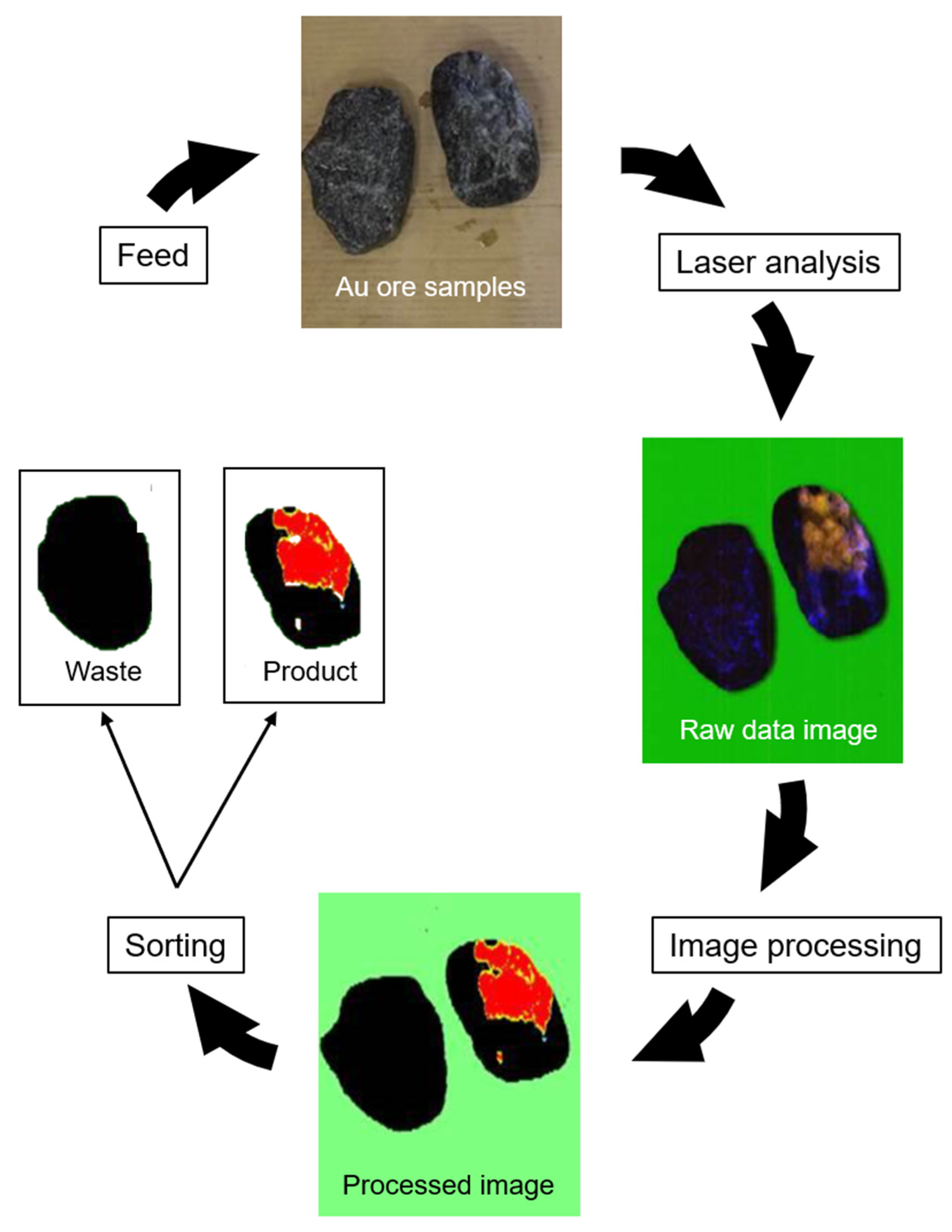 Minerals 15 00350 g007