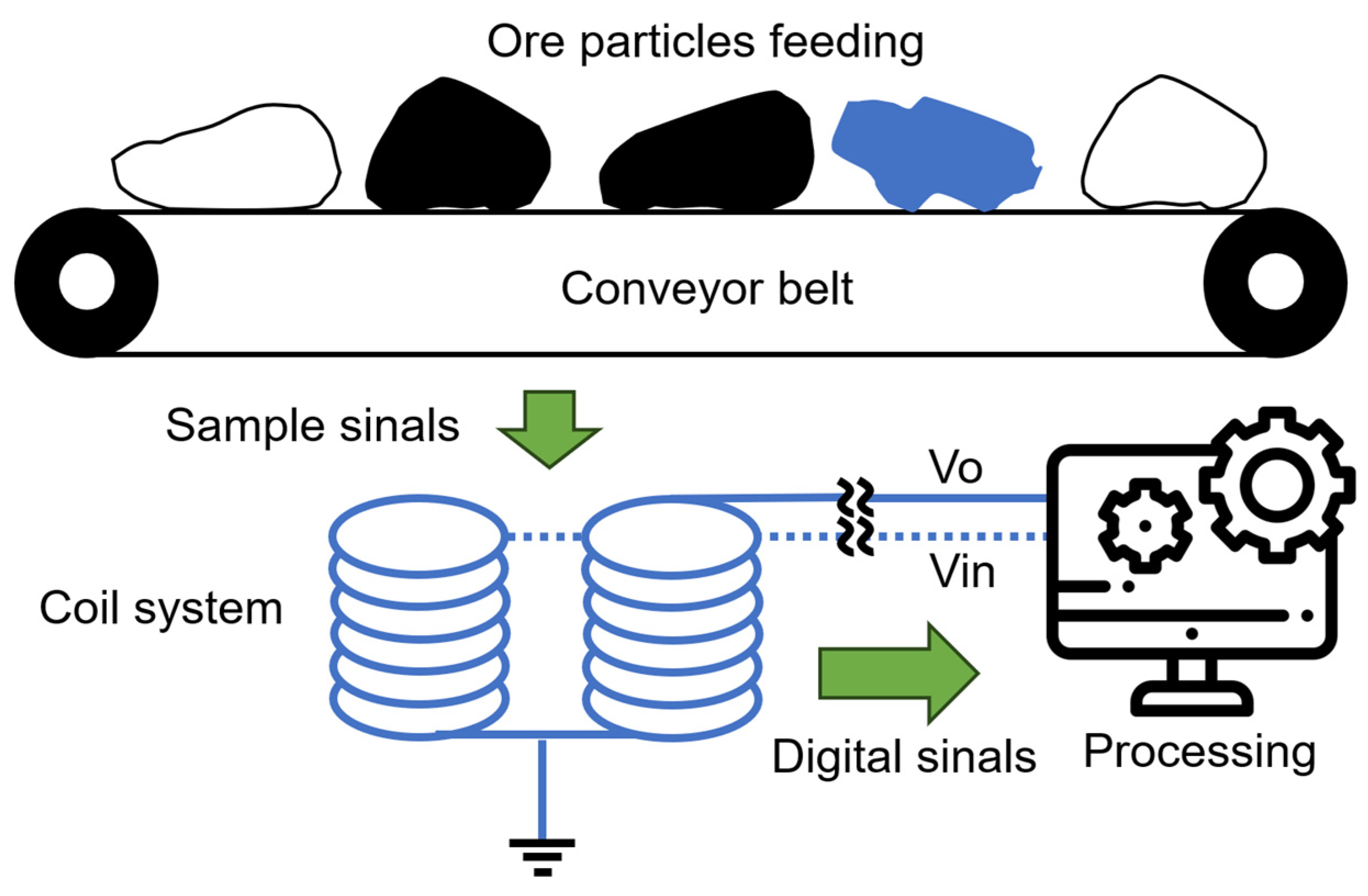 Minerals 15 00350 g009