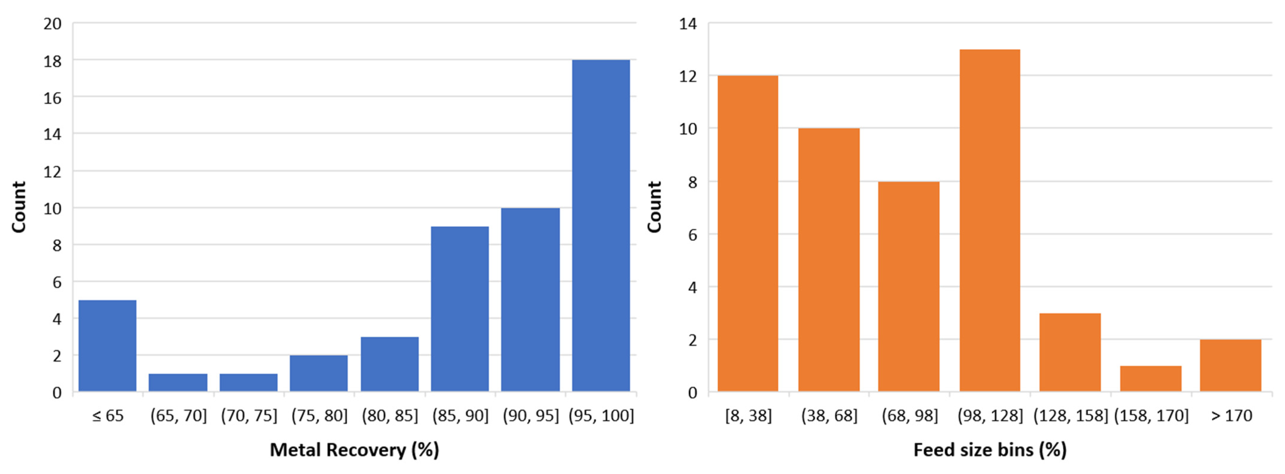 Minerals 15 00350 g012