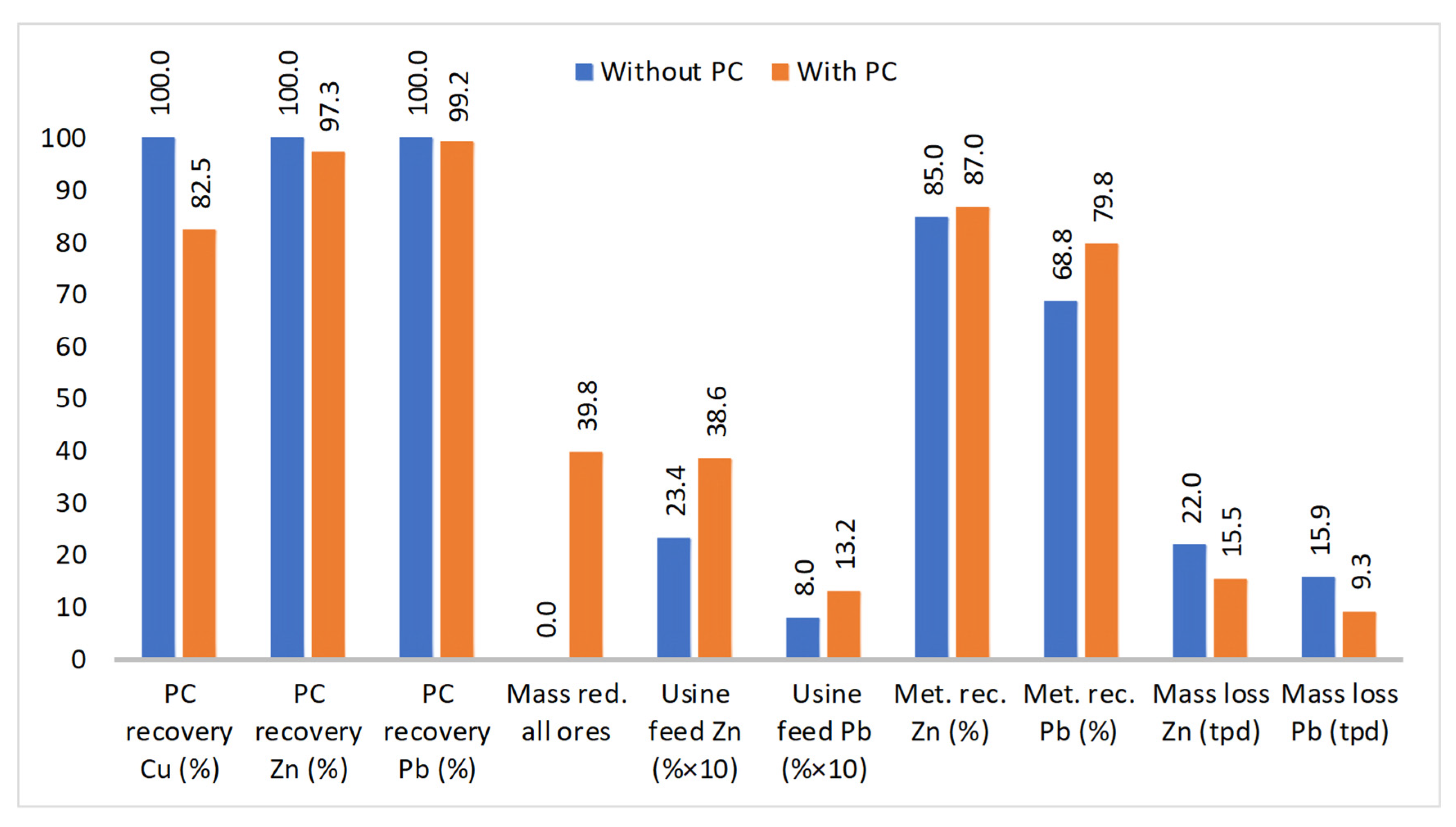 Minerals 15 00350 g015