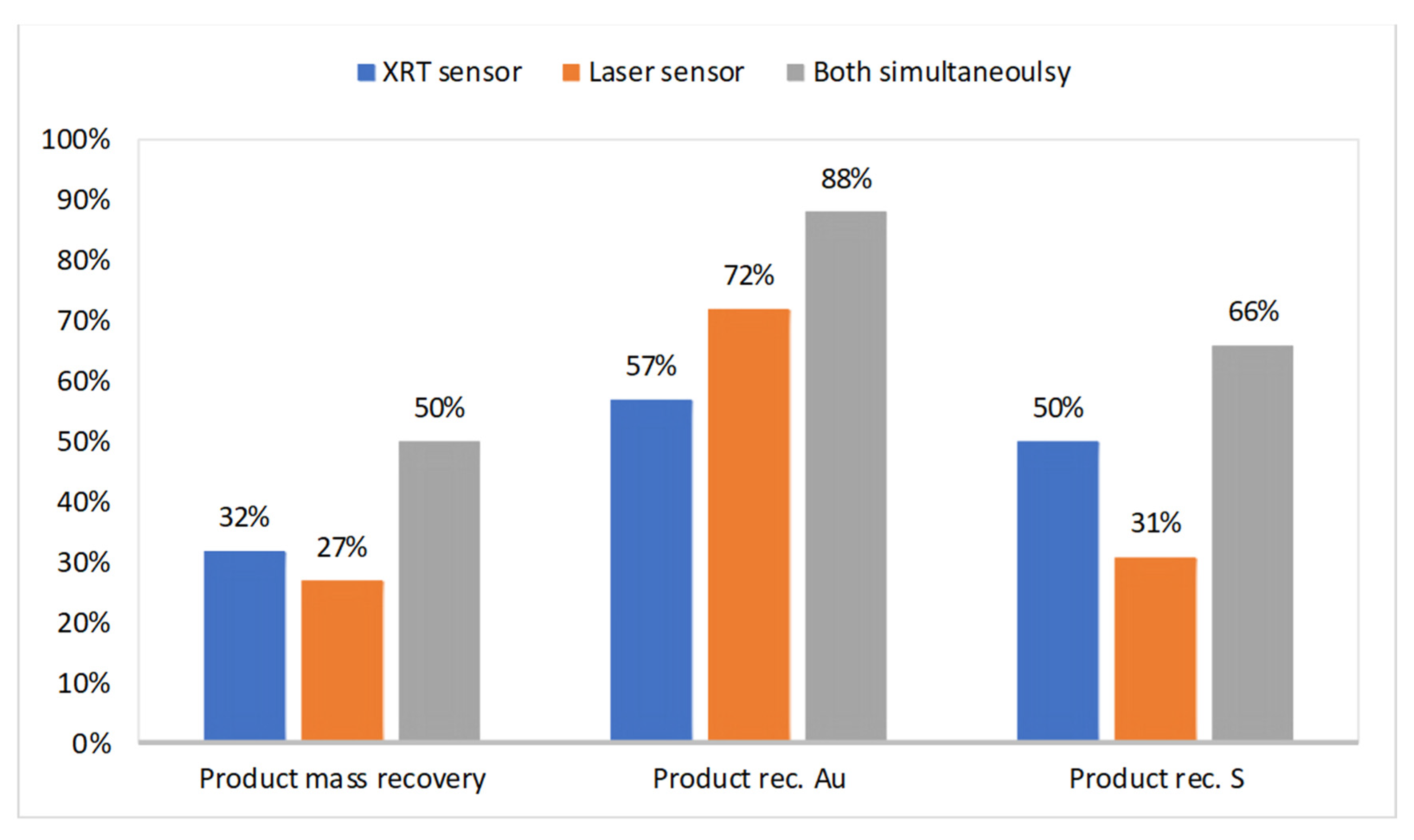 Minerals 15 00350 g016