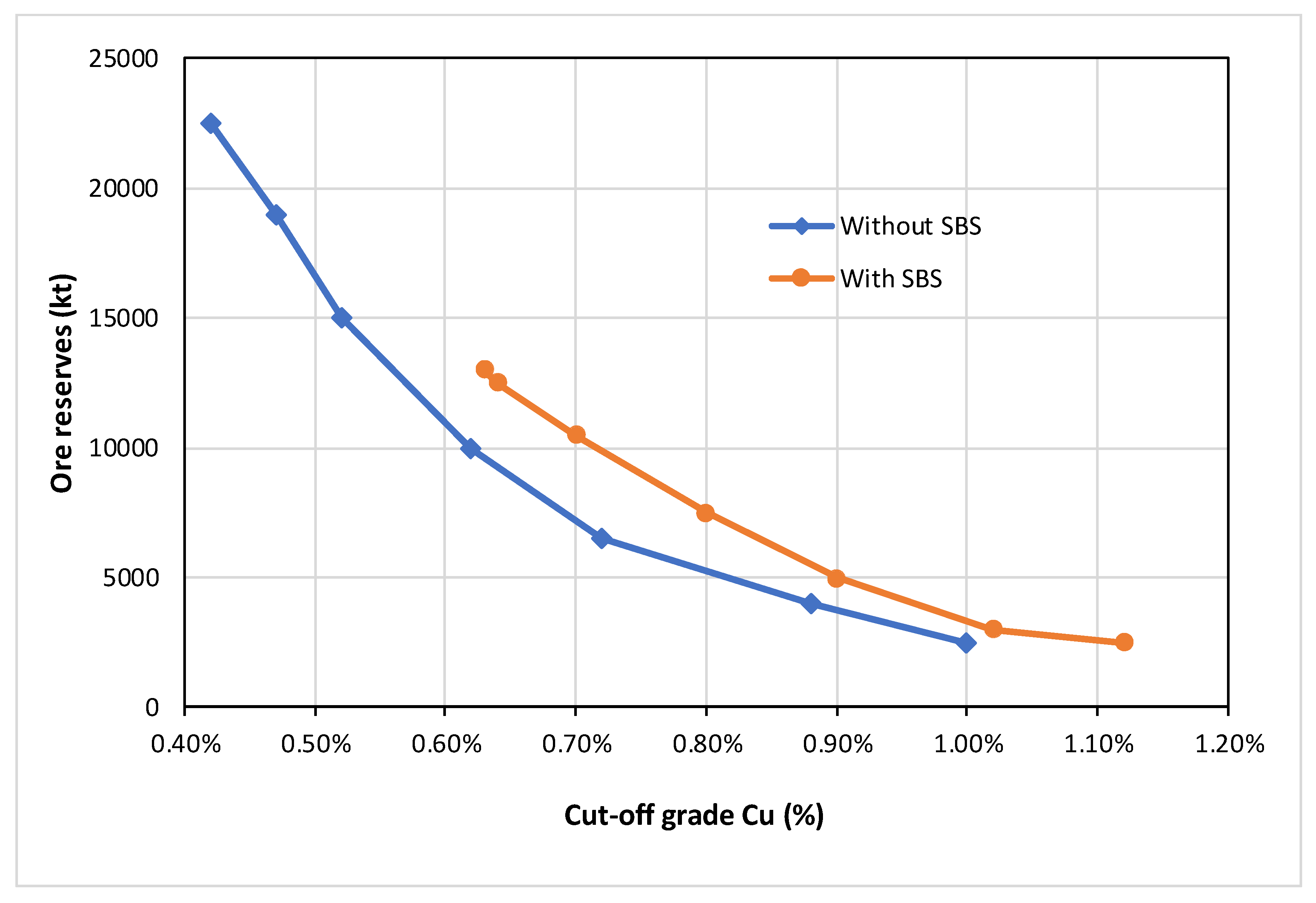 Minerals 15 00350 g017
