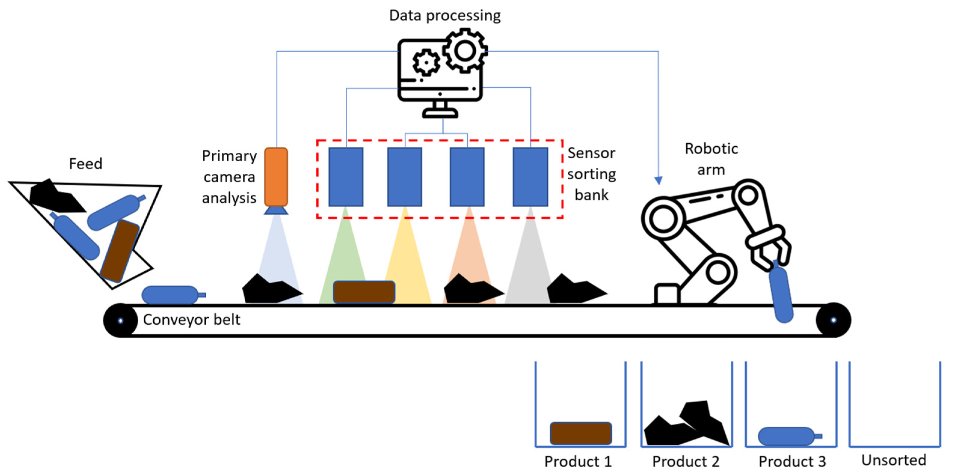 Minerals 15 00350 g019
