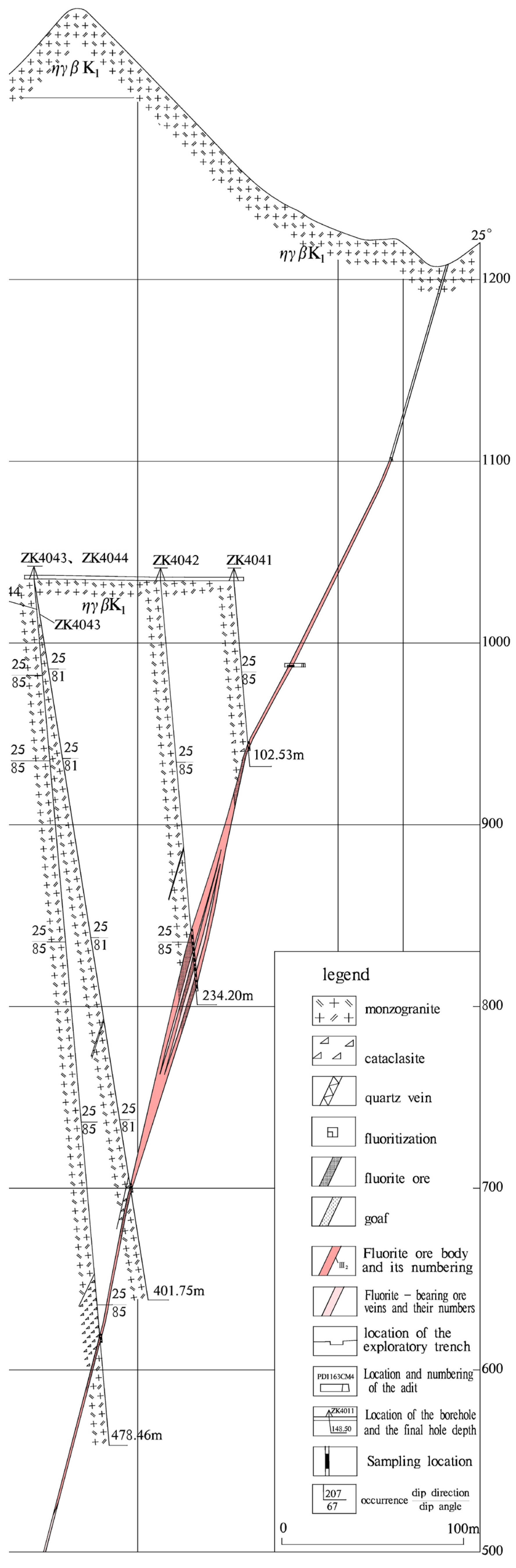 Minerals 15 00351 g009
