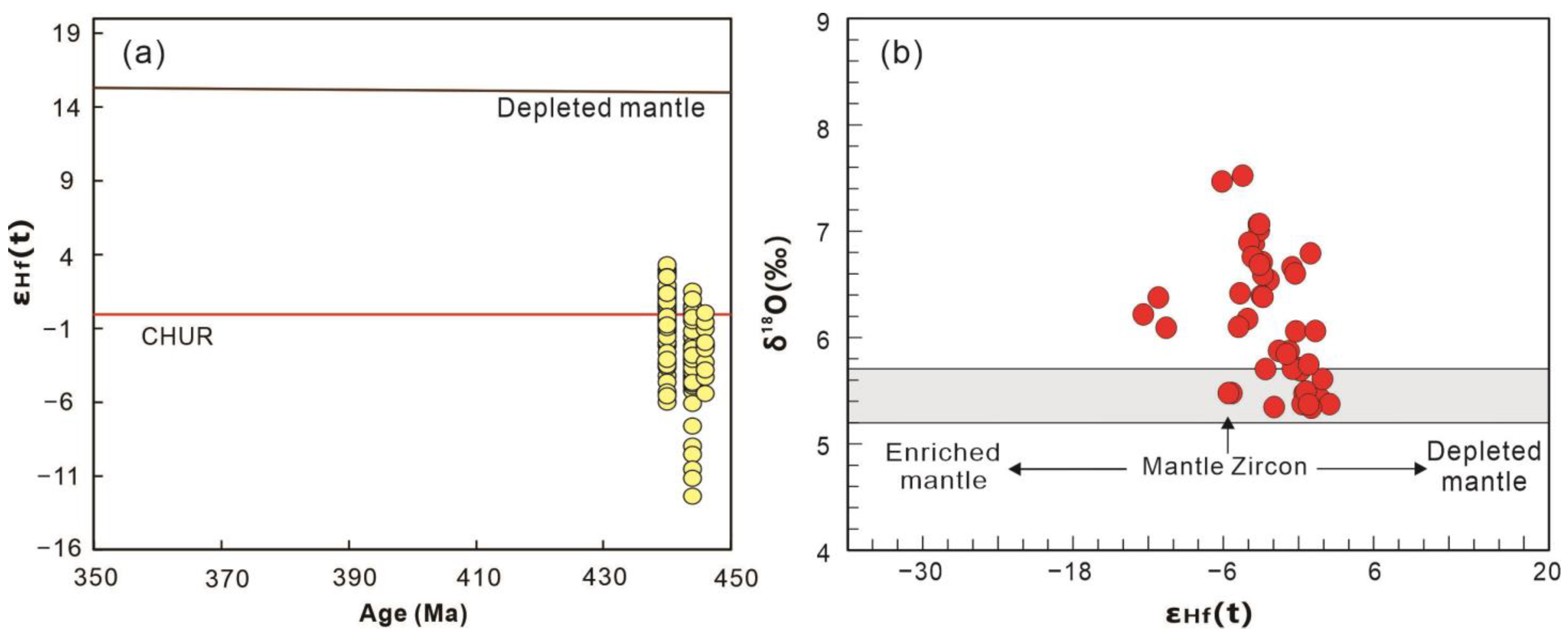 Minerals 15 00352 g006