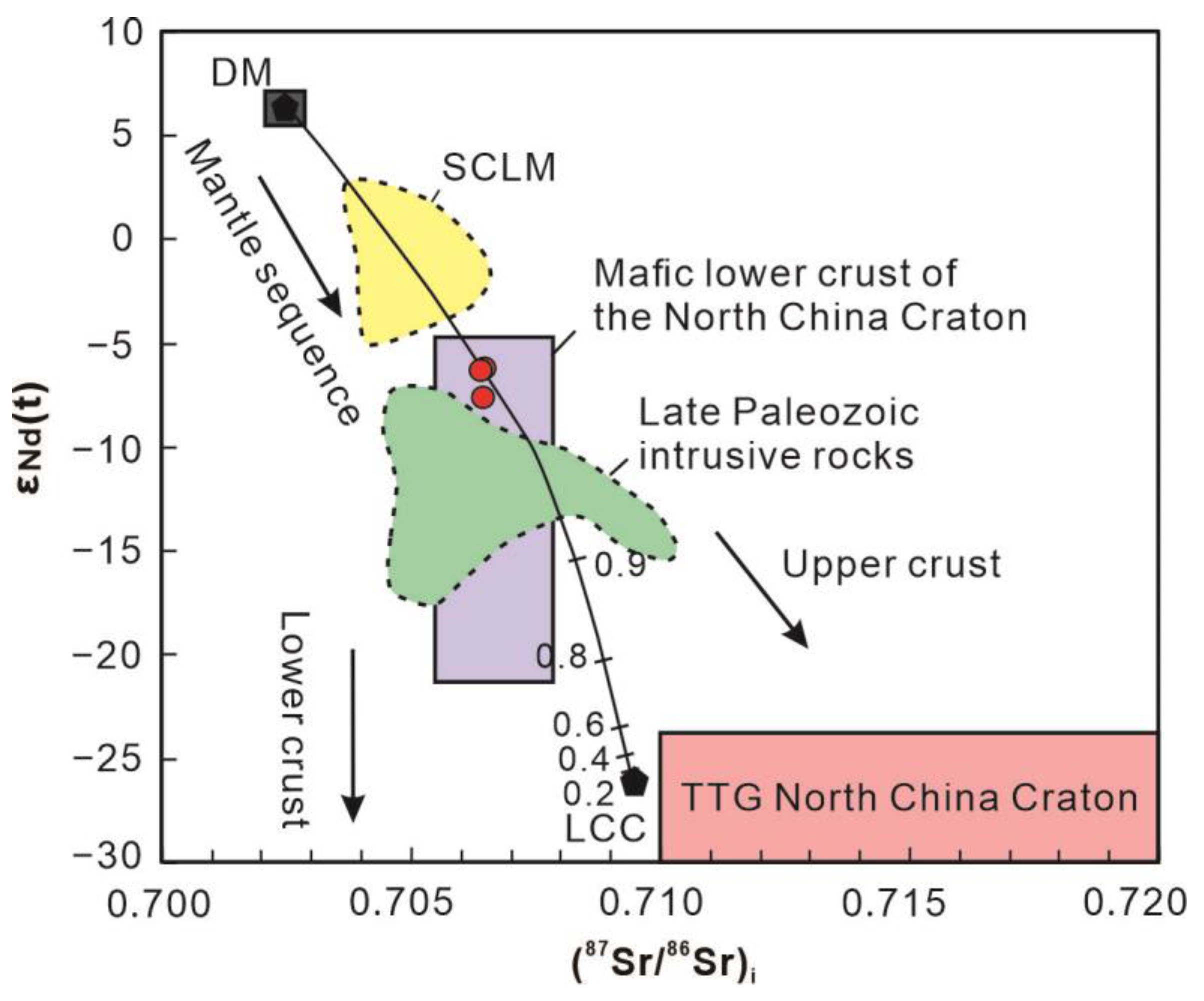 Minerals 15 00352 g009