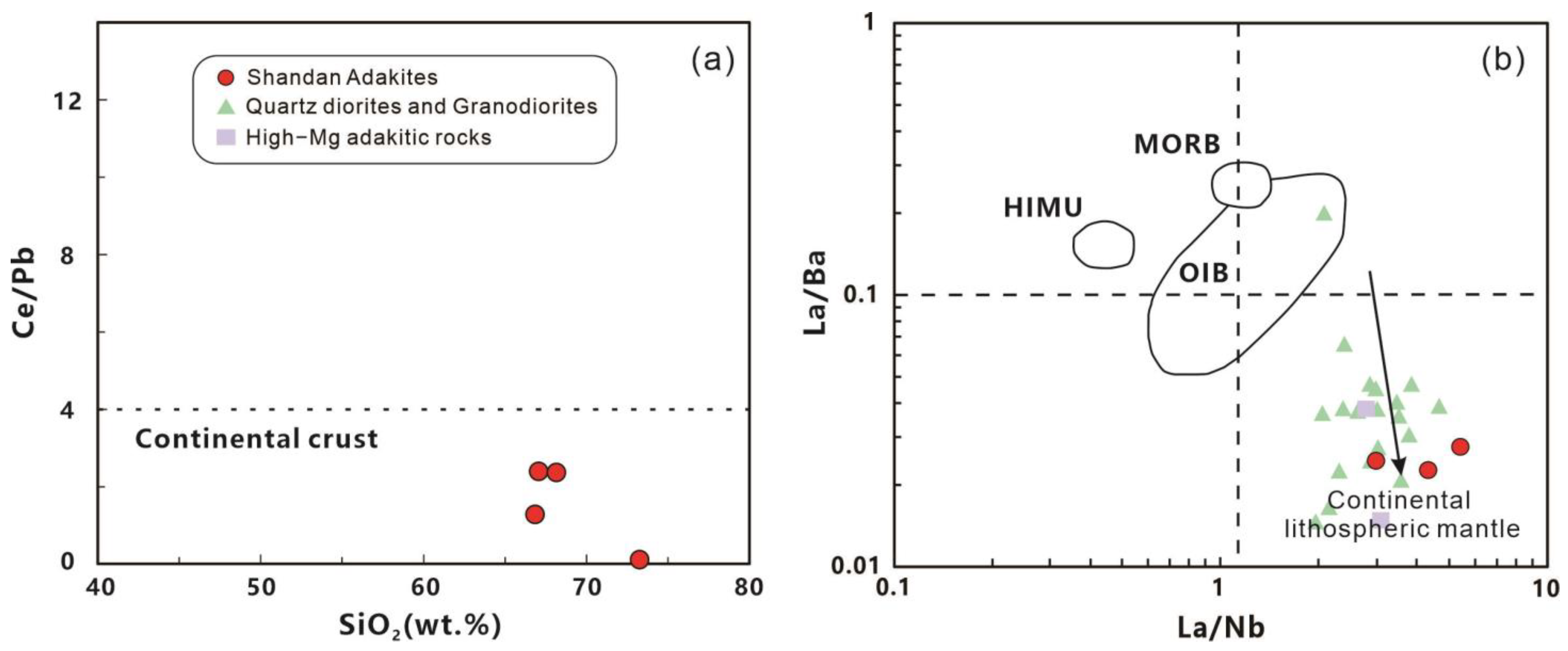 Minerals 15 00352 g013