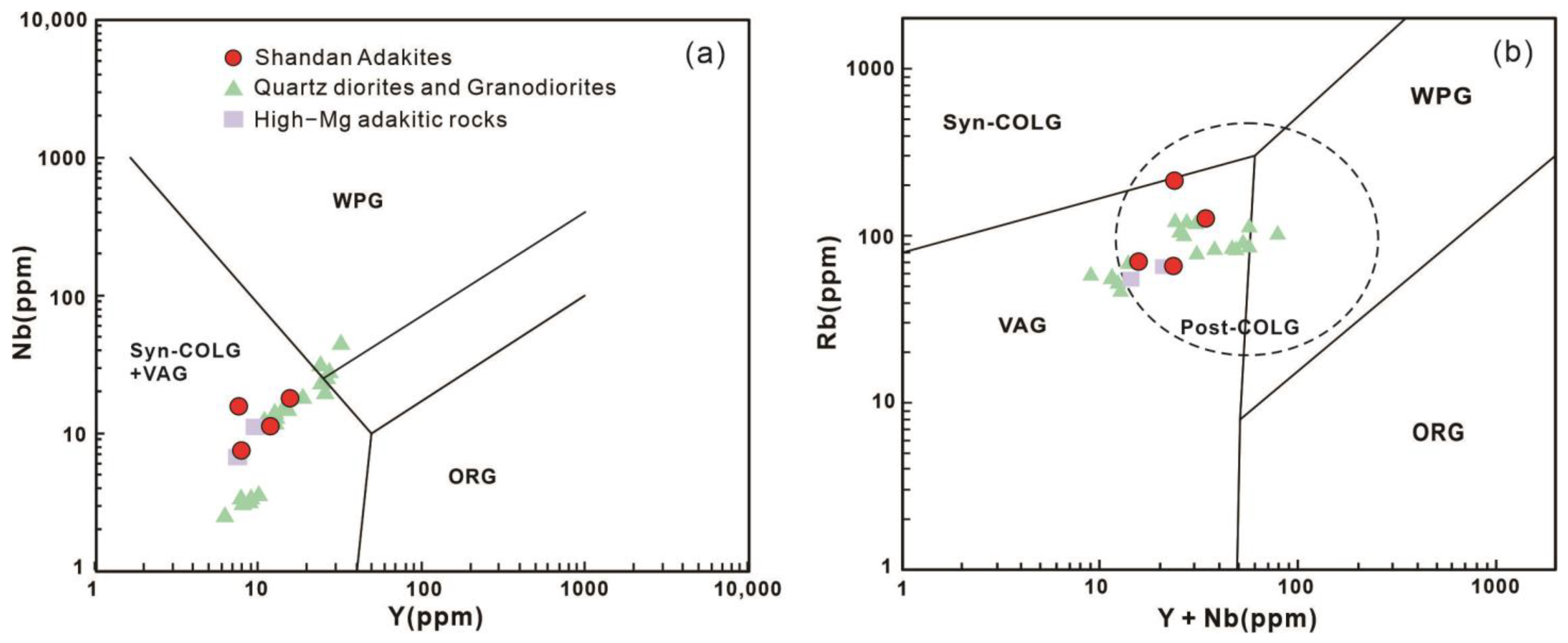 Minerals 15 00352 g015