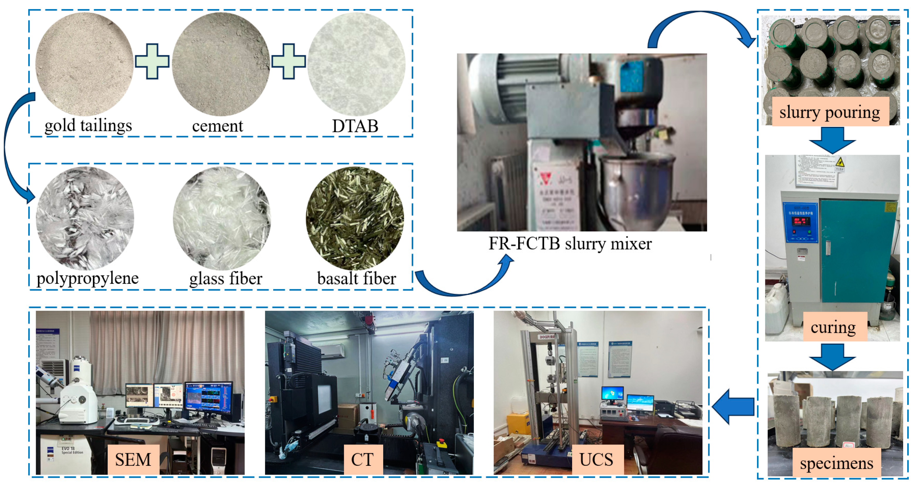 Minerals 15 00354 g002