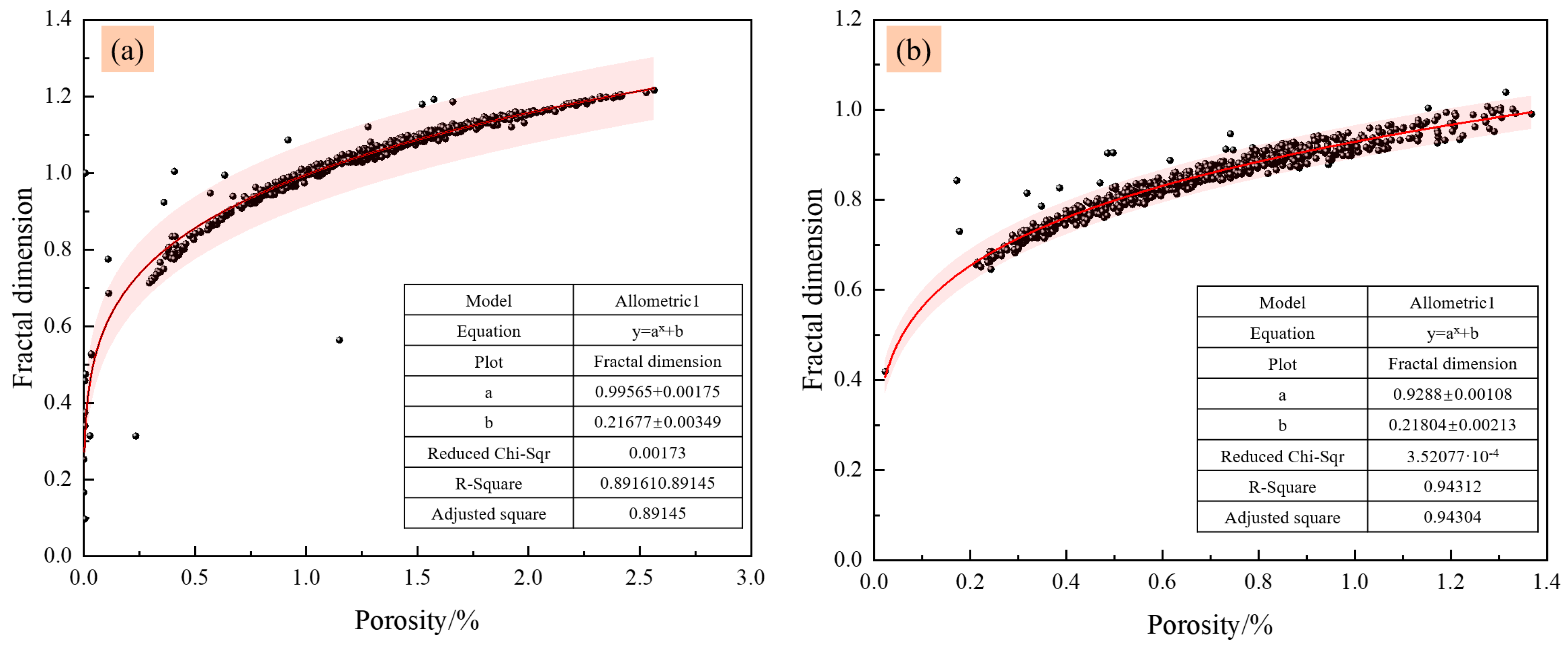 Minerals 15 00354 g013a